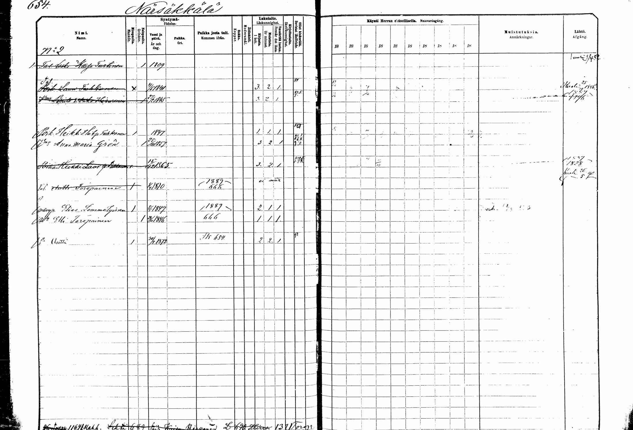 [ ../kirjat/Kirkonkirjat/kitee/rippikirja_1882-1890_mko50-63/kuvat/108.jpg ]