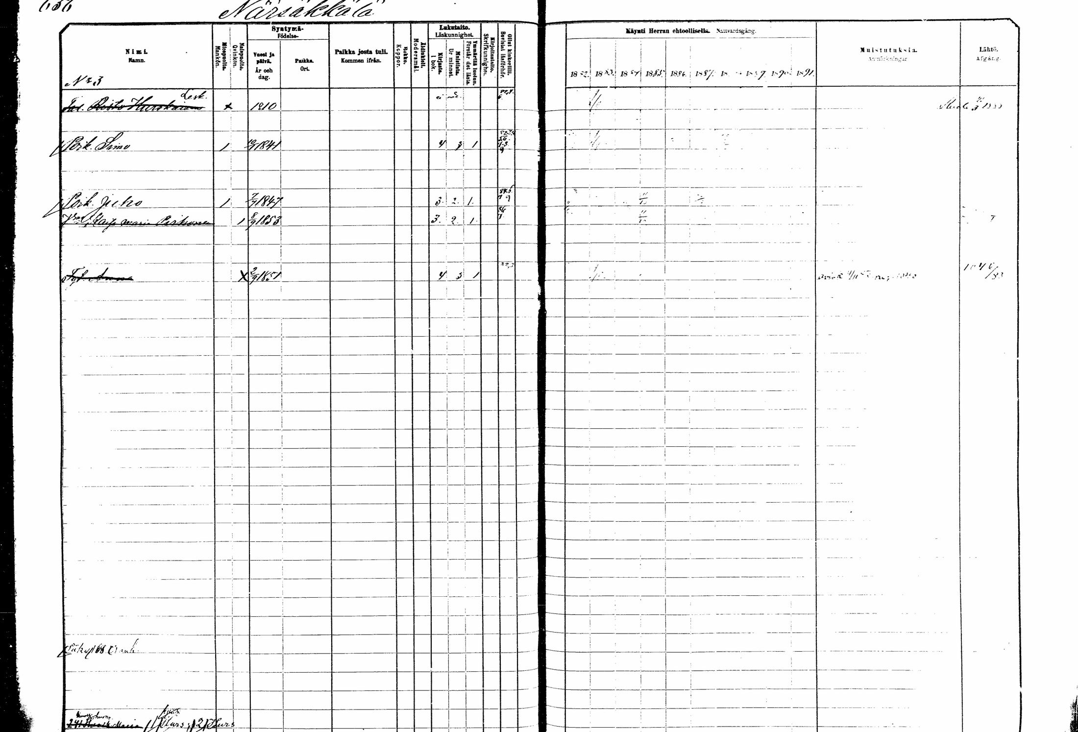 [ ../kirjat/Kirkonkirjat/kitee/rippikirja_1882-1890_mko50-63/kuvat/110.jpg ]