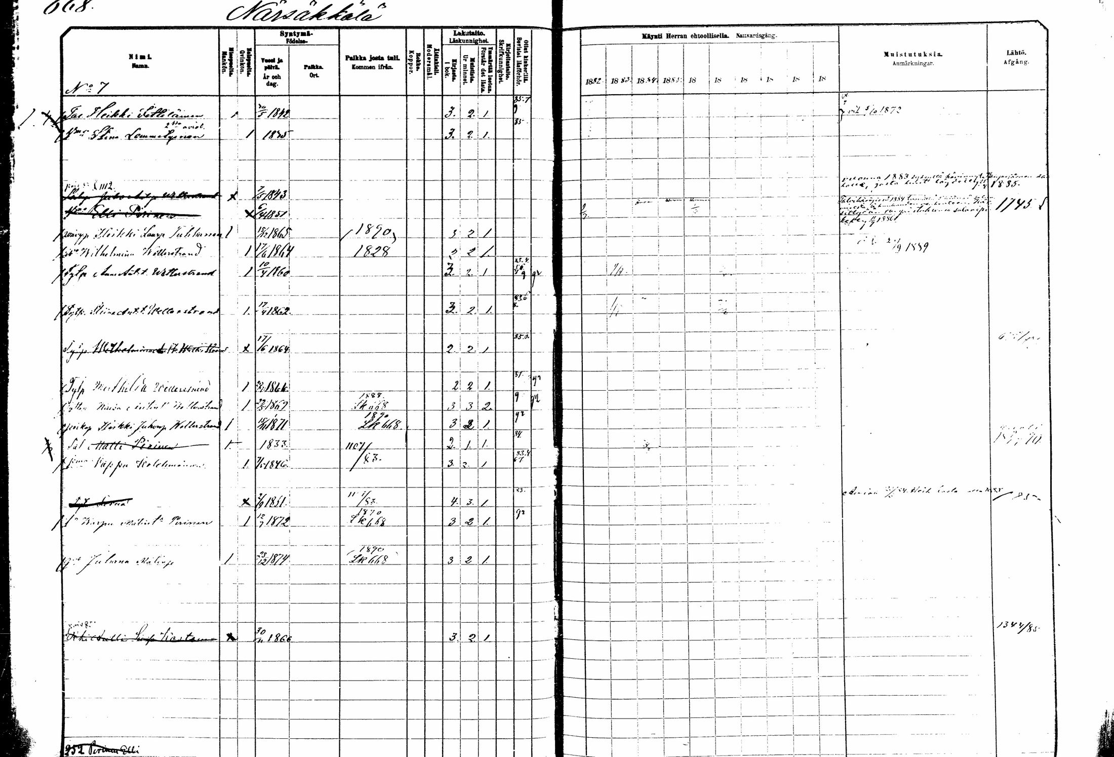 [ ../kirjat/Kirkonkirjat/kitee/rippikirja_1882-1890_mko50-63/kuvat/121.jpg ]