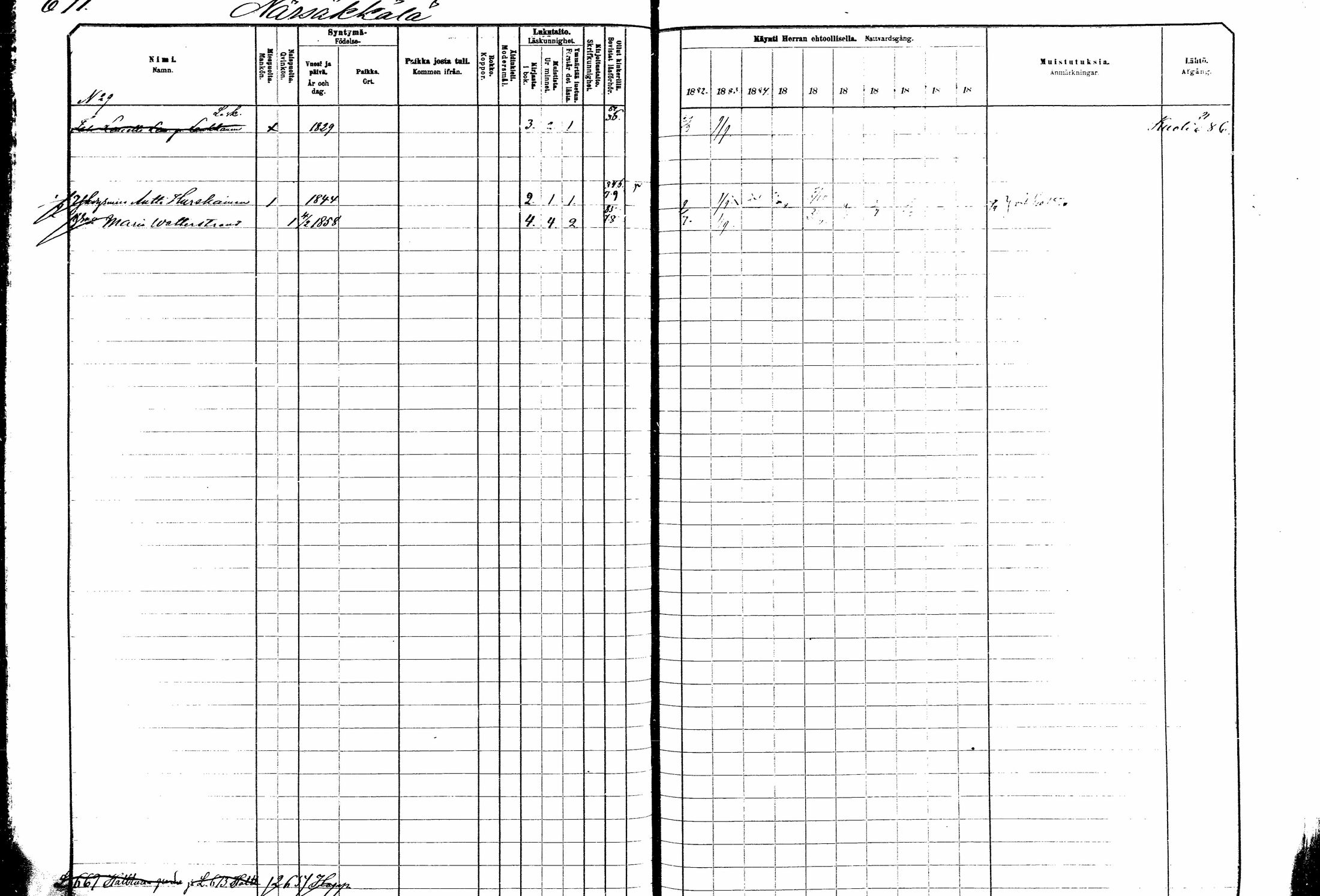 [ ../kirjat/Kirkonkirjat/kitee/rippikirja_1882-1890_mko50-63/kuvat/124.jpg ]