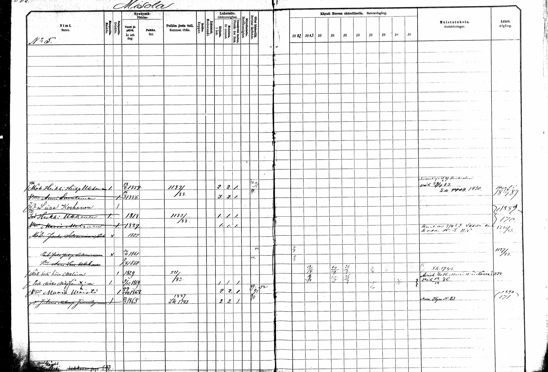[ ../kirjat/Kirkonkirjat/kitee/rippikirja_1882-1890_mko50-63/kuvat/13.jpg ]