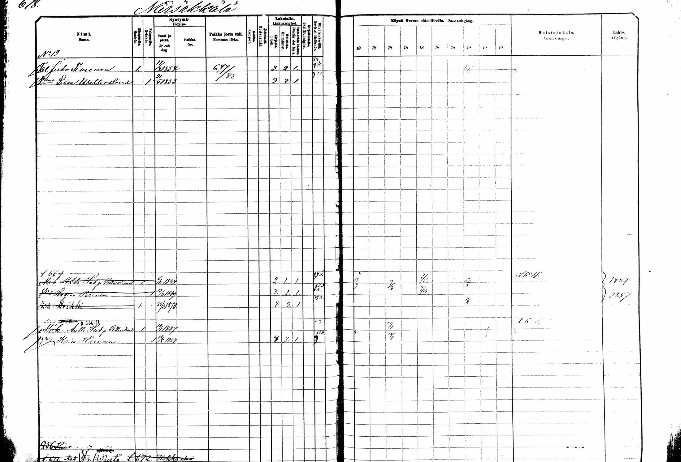 [ ../kirjat/Kirkonkirjat/kitee/rippikirja_1882-1890_mko50-63/kuvat/131.jpg ]