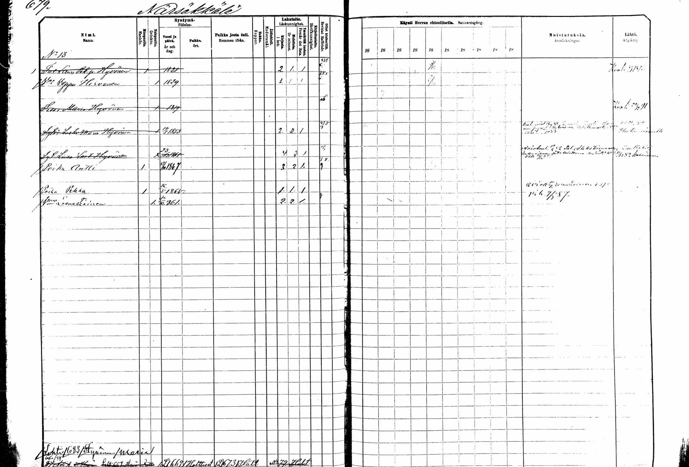 [ ../kirjat/Kirkonkirjat/kitee/rippikirja_1882-1890_mko50-63/kuvat/132.jpg ]
