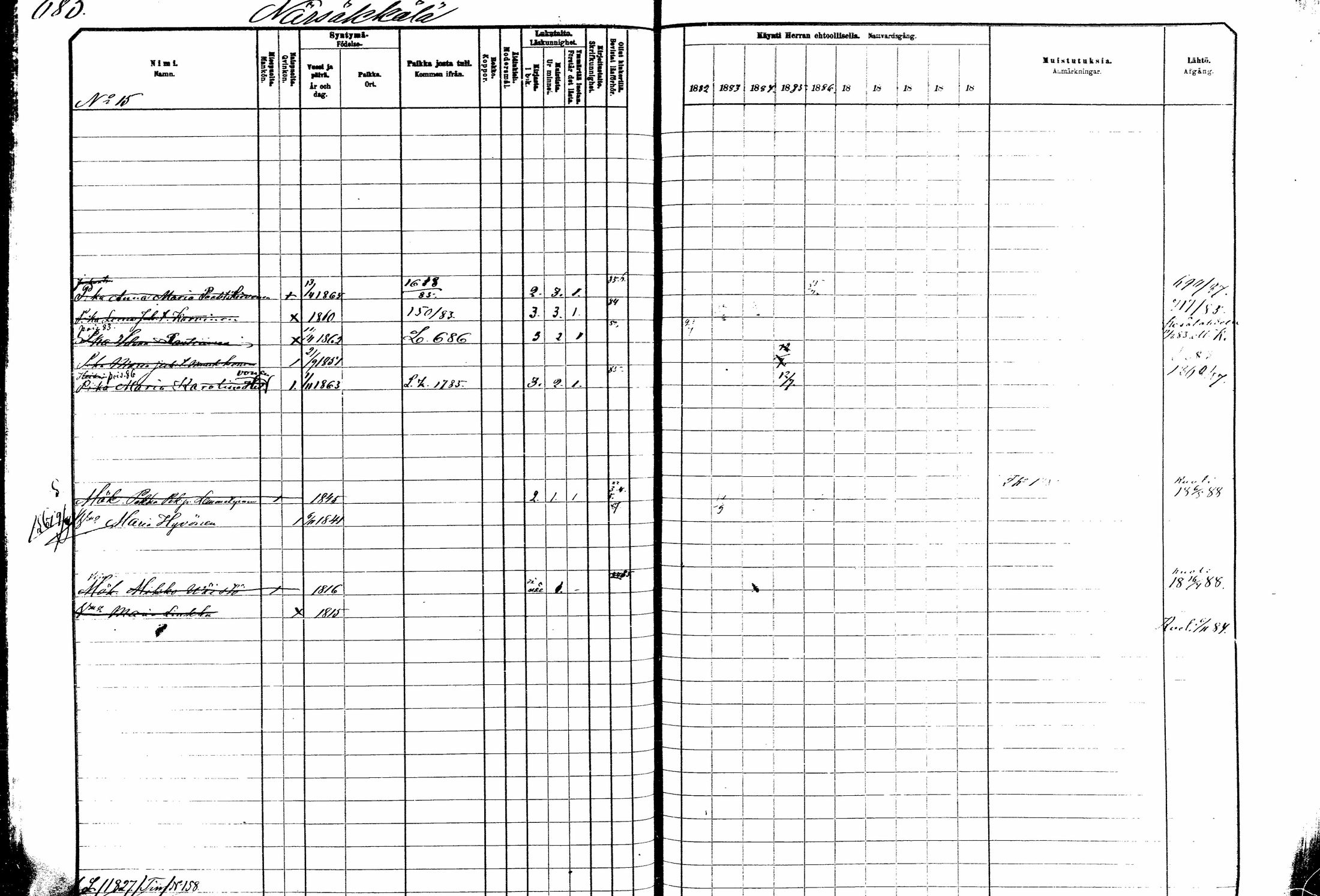 [ ../kirjat/Kirkonkirjat/kitee/rippikirja_1882-1890_mko50-63/kuvat/136.jpg ]