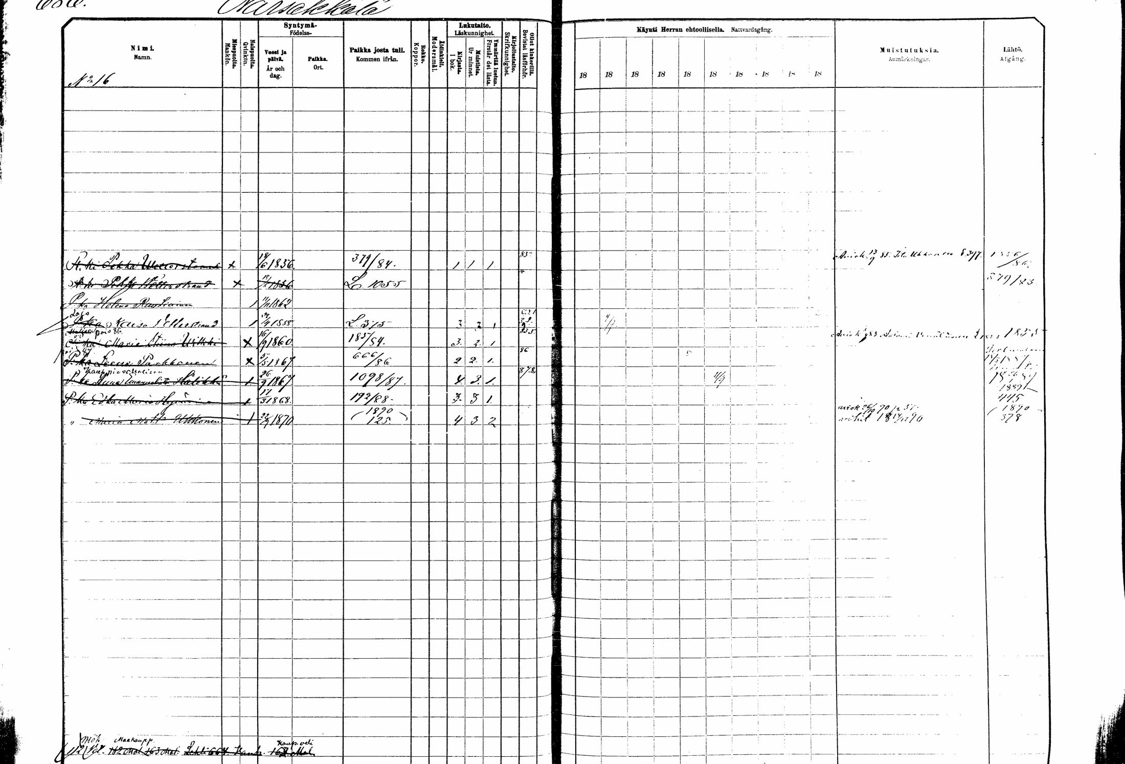 [ ../kirjat/Kirkonkirjat/kitee/rippikirja_1882-1890_mko50-63/kuvat/138.jpg ]