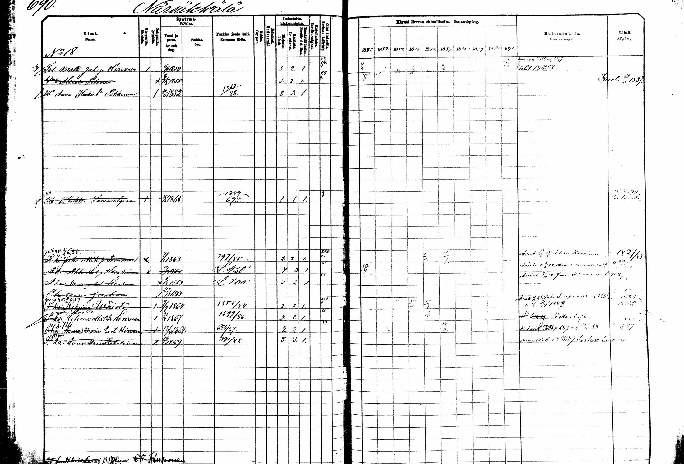 [ ../kirjat/Kirkonkirjat/kitee/rippikirja_1882-1890_mko50-63/kuvat/142.jpg ]
