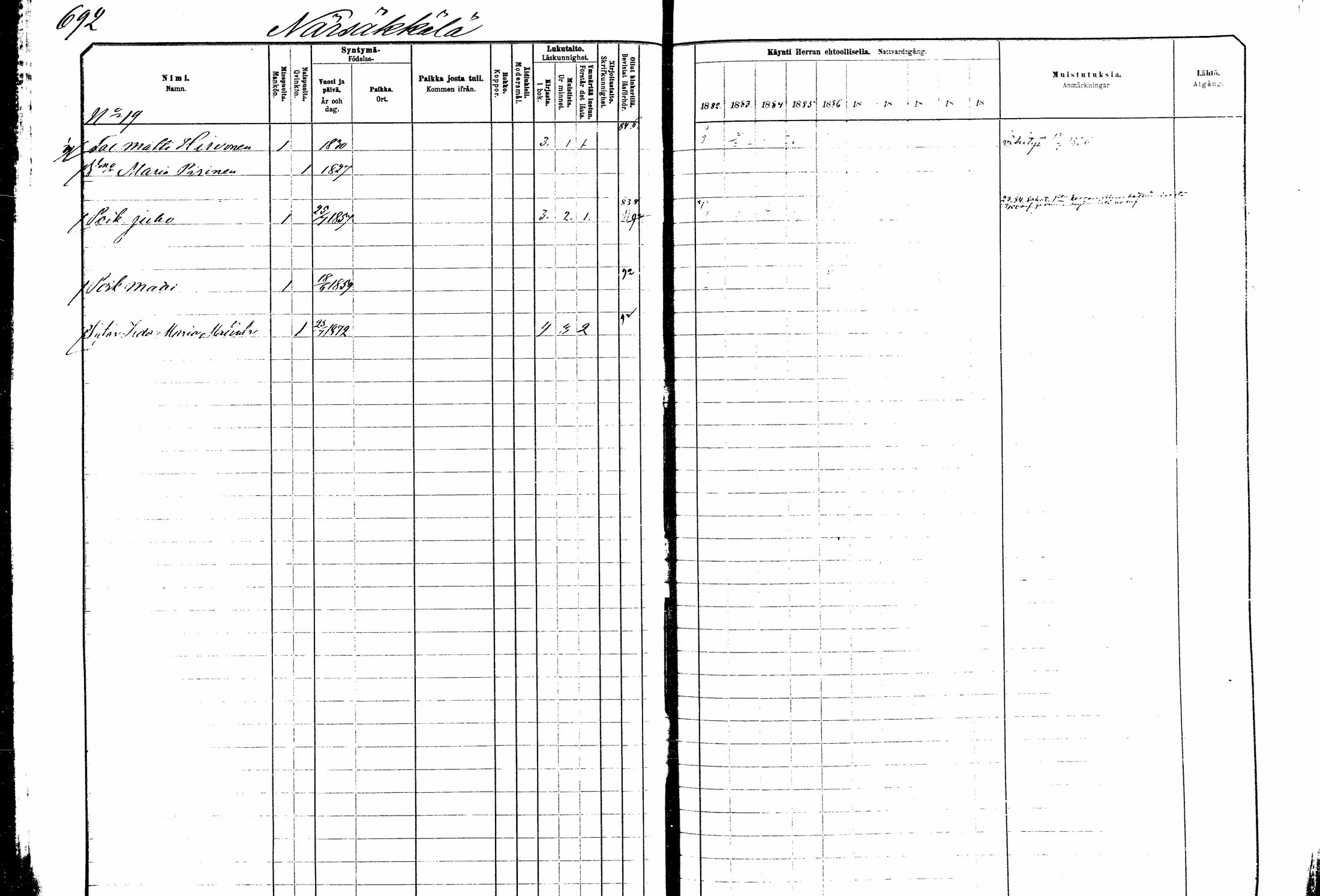 [ ../kirjat/Kirkonkirjat/kitee/rippikirja_1882-1890_mko50-63/kuvat/144.jpg ]