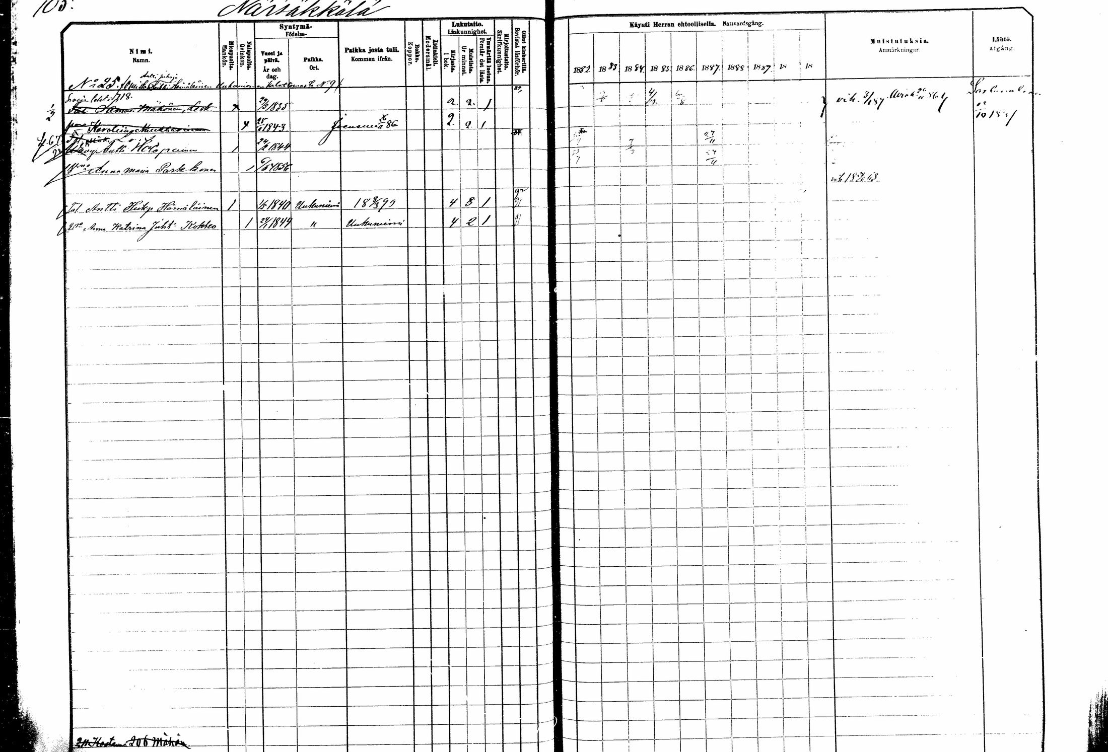 [ ../kirjat/Kirkonkirjat/kitee/rippikirja_1882-1890_mko50-63/kuvat/155.jpg ]