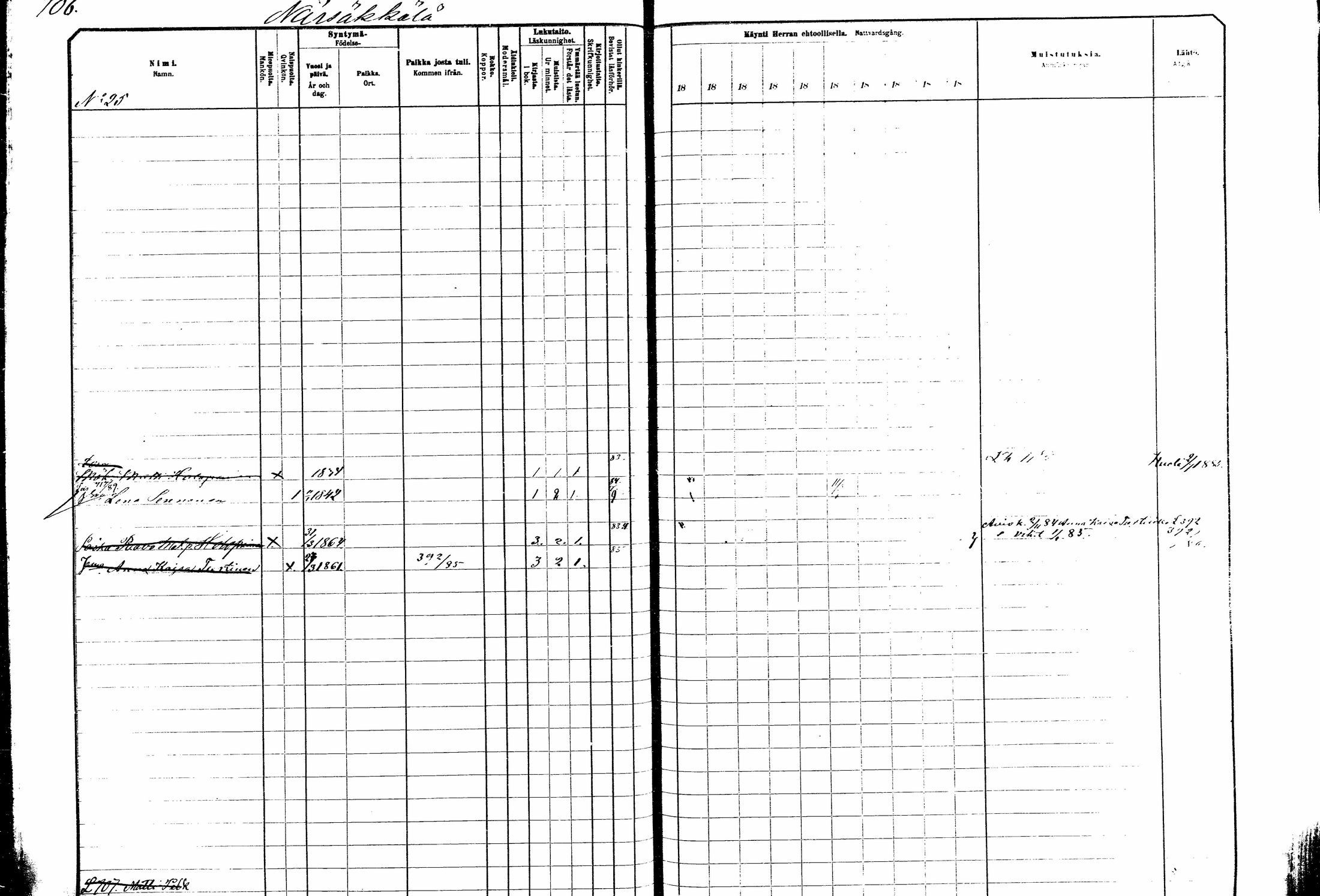 [ ../kirjat/Kirkonkirjat/kitee/rippikirja_1882-1890_mko50-63/kuvat/156.jpg ]