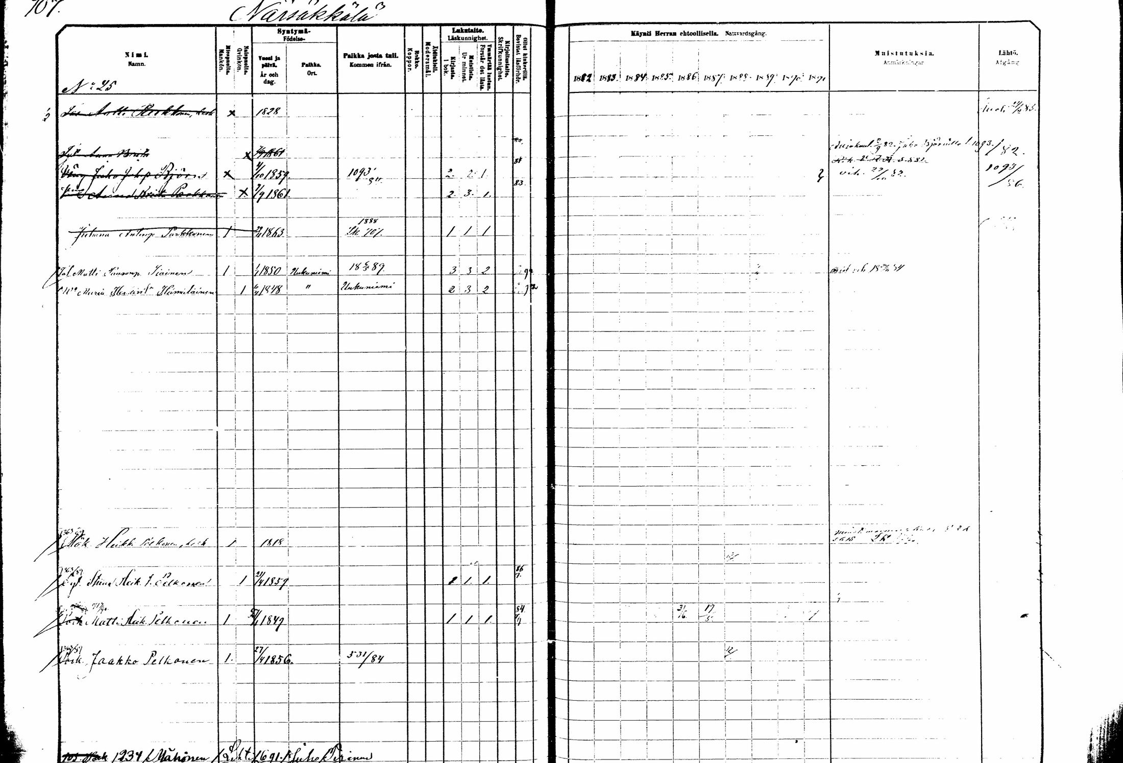 [ ../kirjat/Kirkonkirjat/kitee/rippikirja_1882-1890_mko50-63/kuvat/157.jpg ]