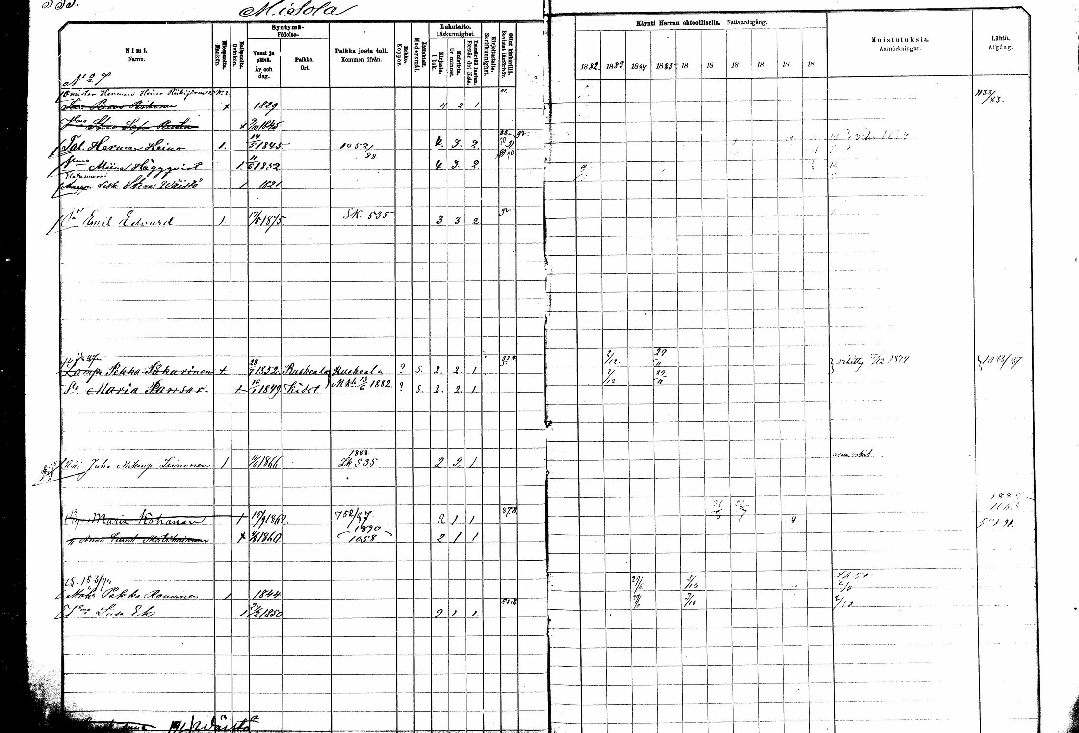 [ ../kirjat/Kirkonkirjat/kitee/rippikirja_1882-1890_mko50-63/kuvat/16.jpg ]
