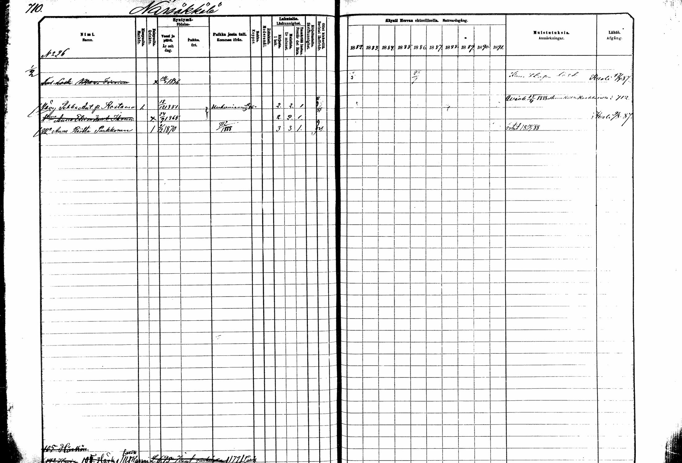 [ ../kirjat/Kirkonkirjat/kitee/rippikirja_1882-1890_mko50-63/kuvat/160.jpg ]