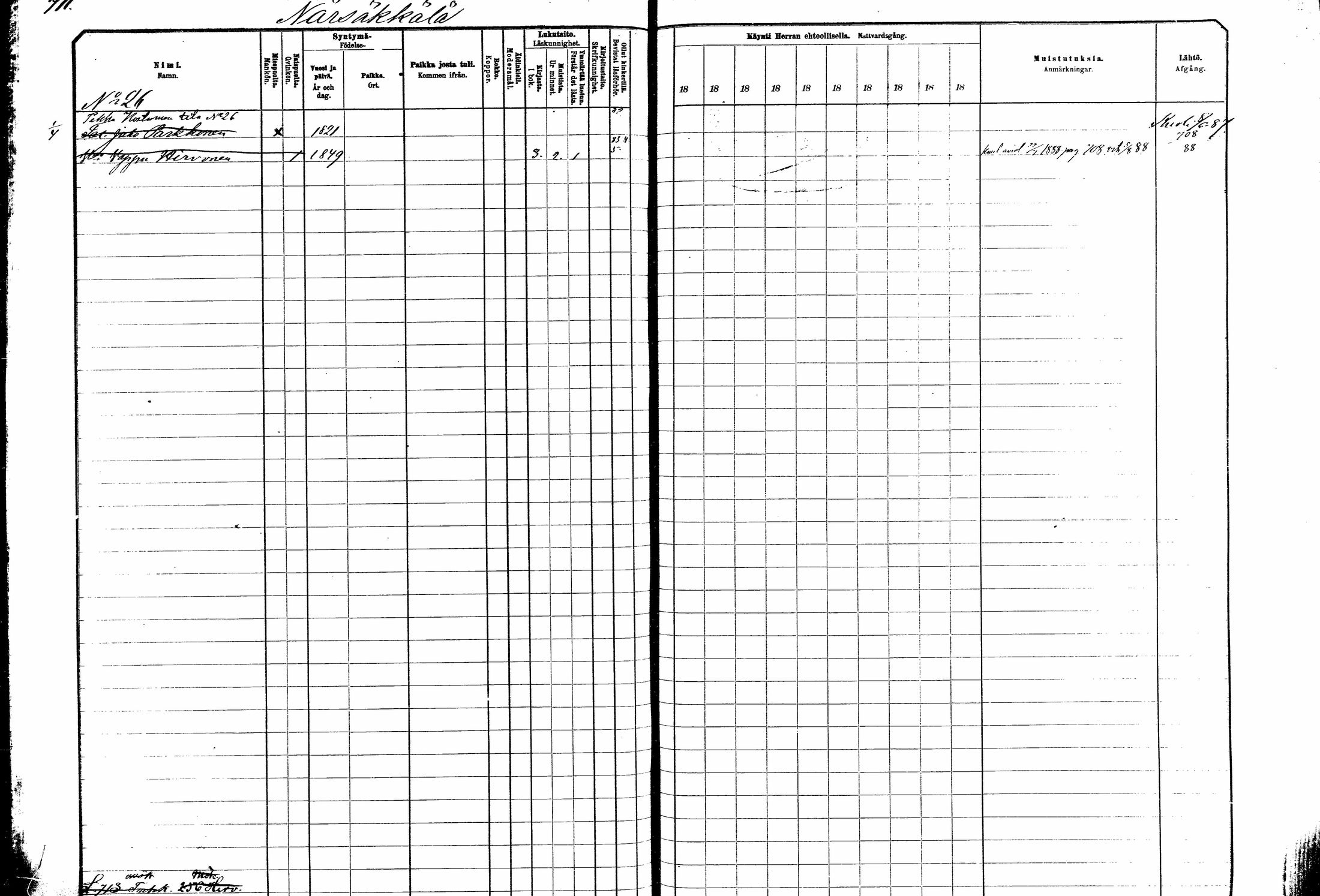[ ../kirjat/Kirkonkirjat/kitee/rippikirja_1882-1890_mko50-63/kuvat/161.jpg ]