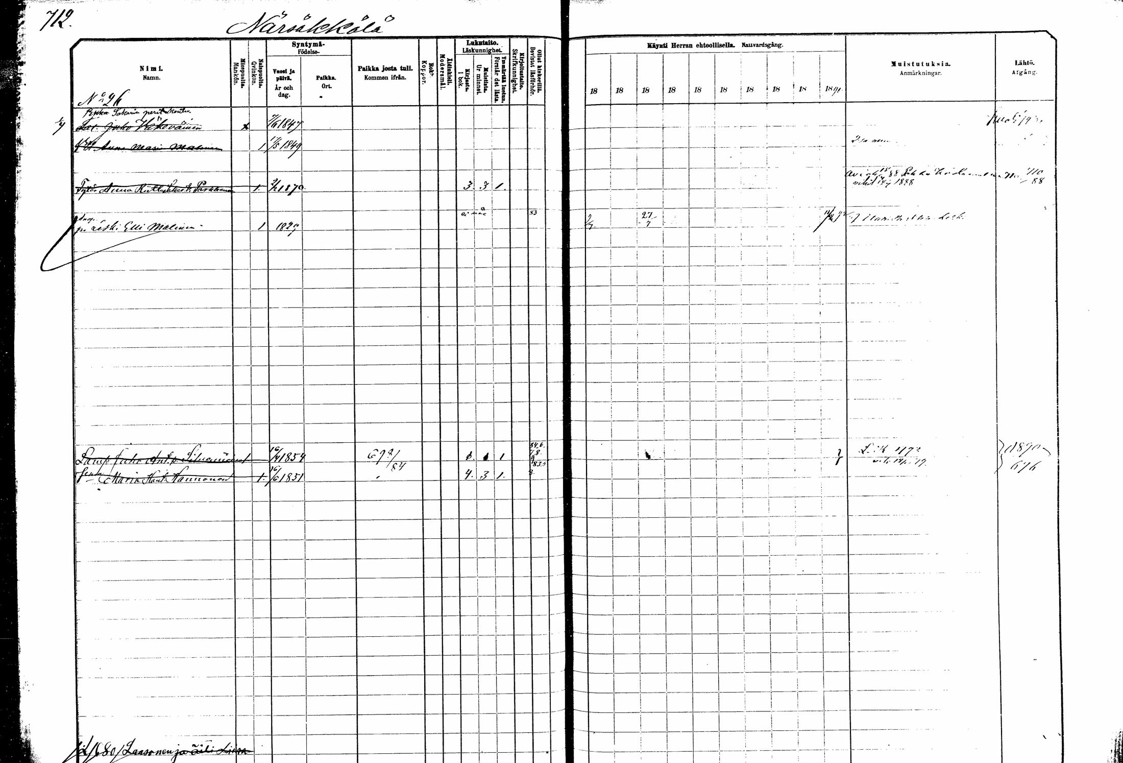 [ ../kirjat/Kirkonkirjat/kitee/rippikirja_1882-1890_mko50-63/kuvat/162.jpg ]
