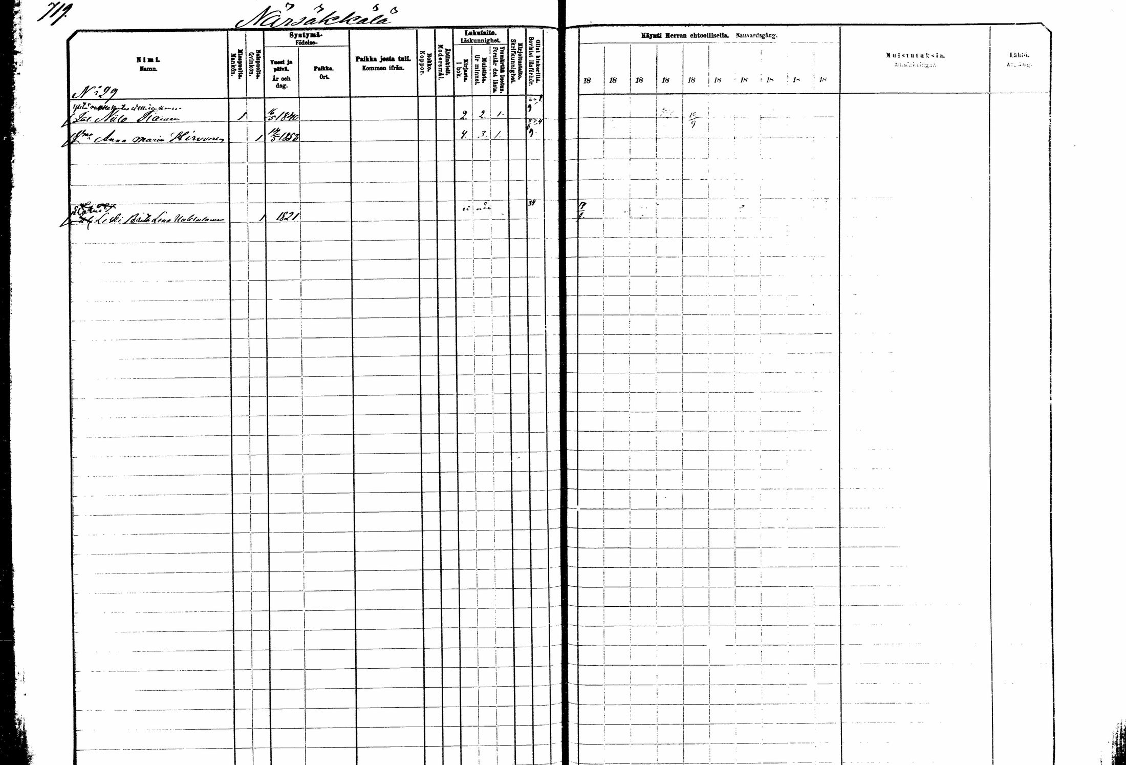 [ ../kirjat/Kirkonkirjat/kitee/rippikirja_1882-1890_mko50-63/kuvat/169.jpg ]