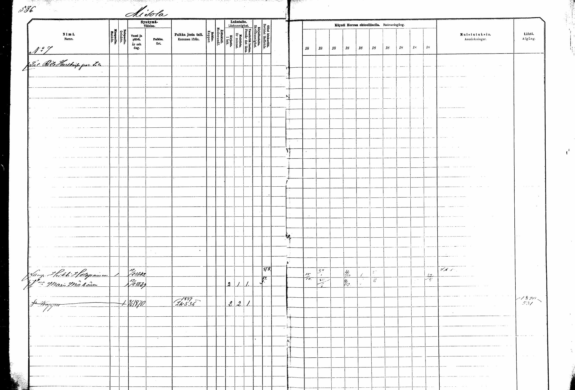 [ ../kirjat/Kirkonkirjat/kitee/rippikirja_1882-1890_mko50-63/kuvat/17.jpg ]