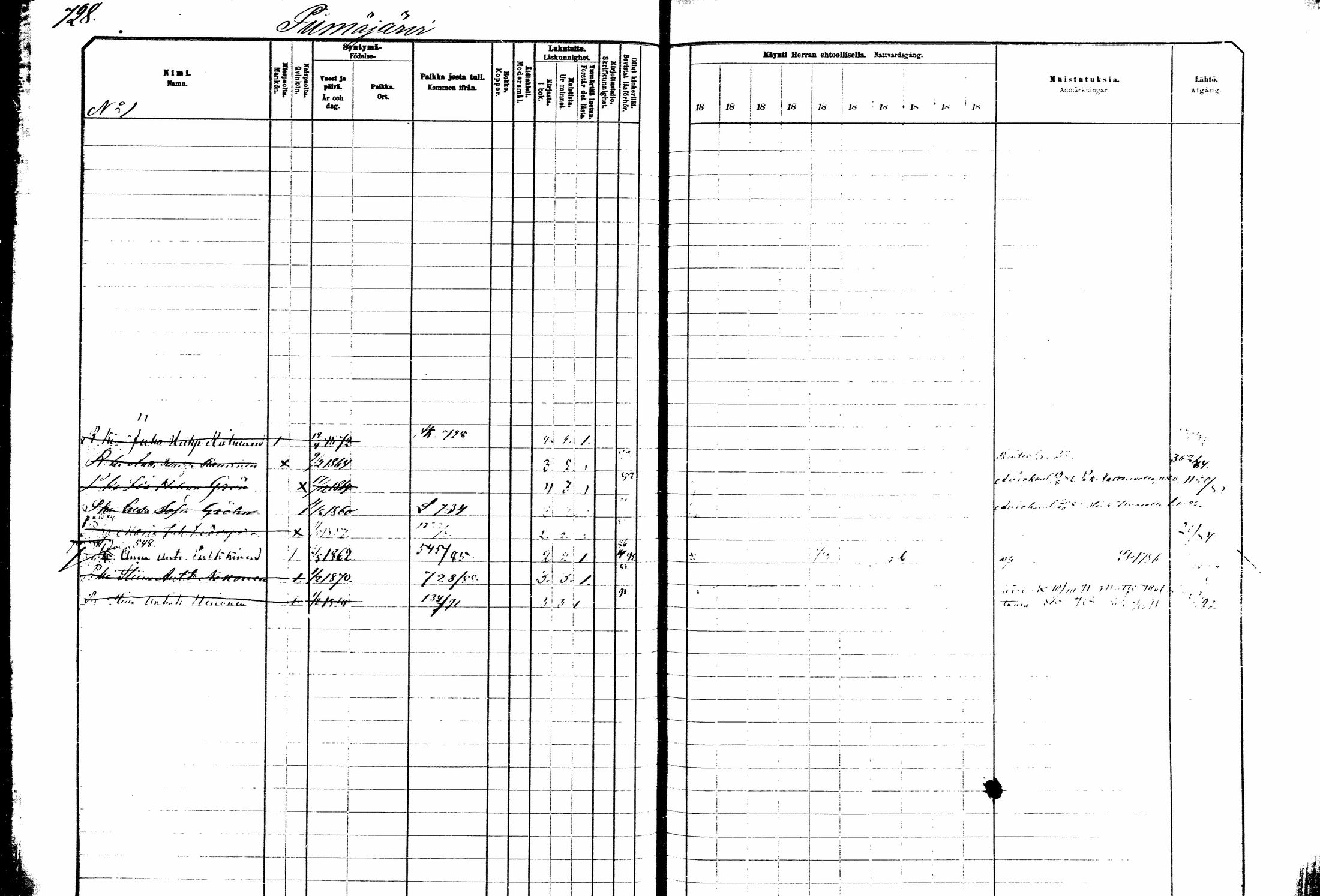 [ ../kirjat/Kirkonkirjat/kitee/rippikirja_1882-1890_mko50-63/kuvat/175.jpg ]