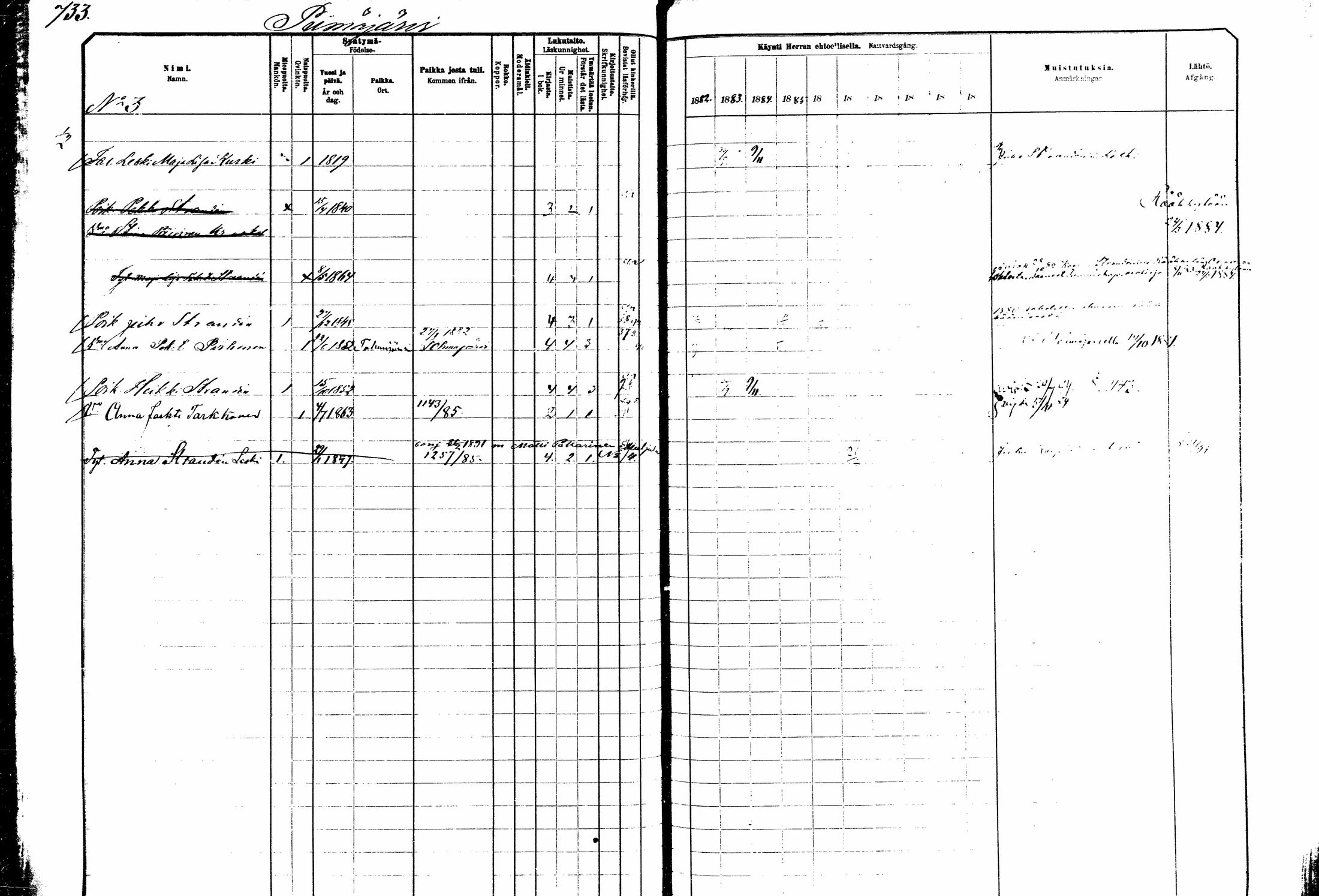 [ ../kirjat/Kirkonkirjat/kitee/rippikirja_1882-1890_mko50-63/kuvat/180.jpg ]