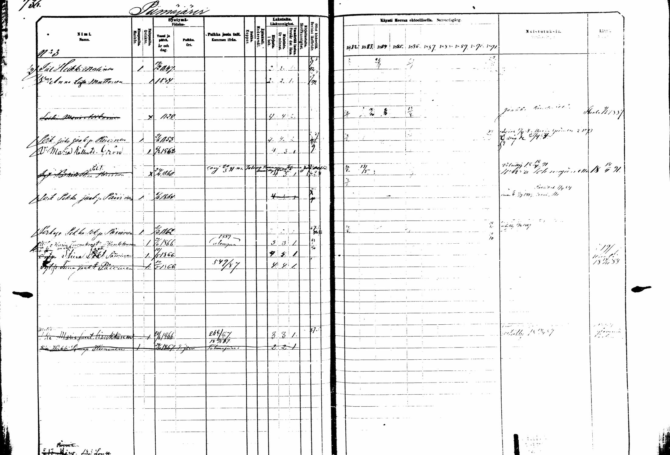 [ ../kirjat/Kirkonkirjat/kitee/rippikirja_1882-1890_mko50-63/kuvat/182.jpg ]