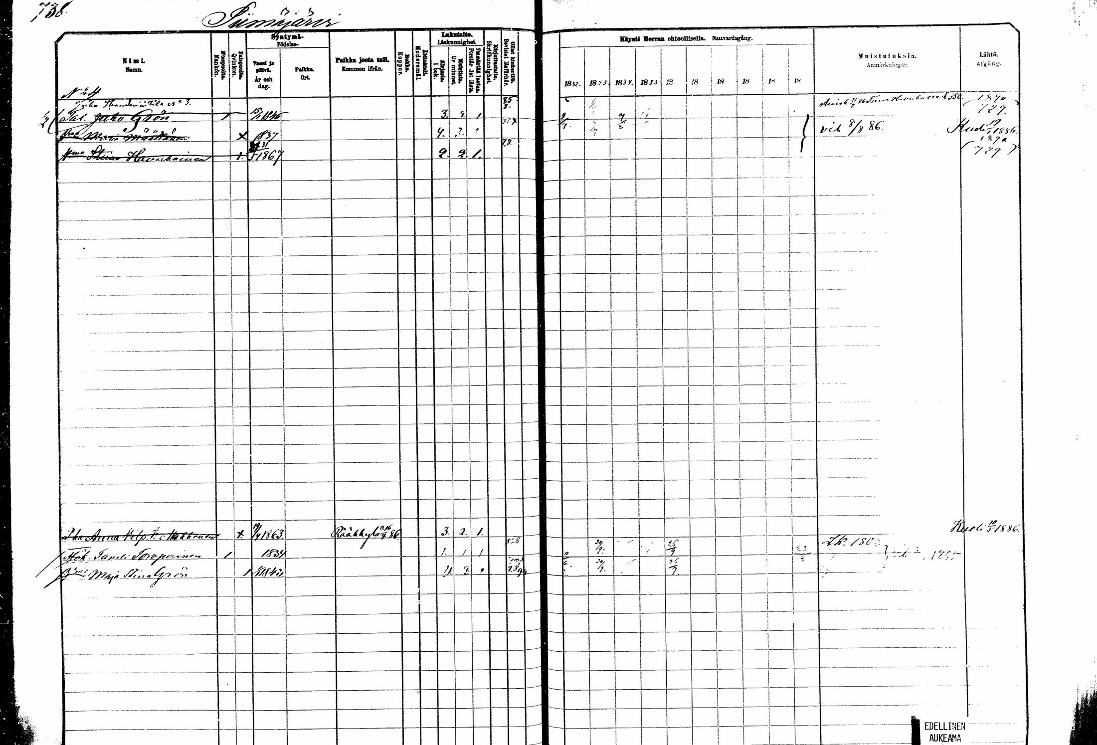[ ../kirjat/Kirkonkirjat/kitee/rippikirja_1882-1890_mko50-63/kuvat/183.jpg ]