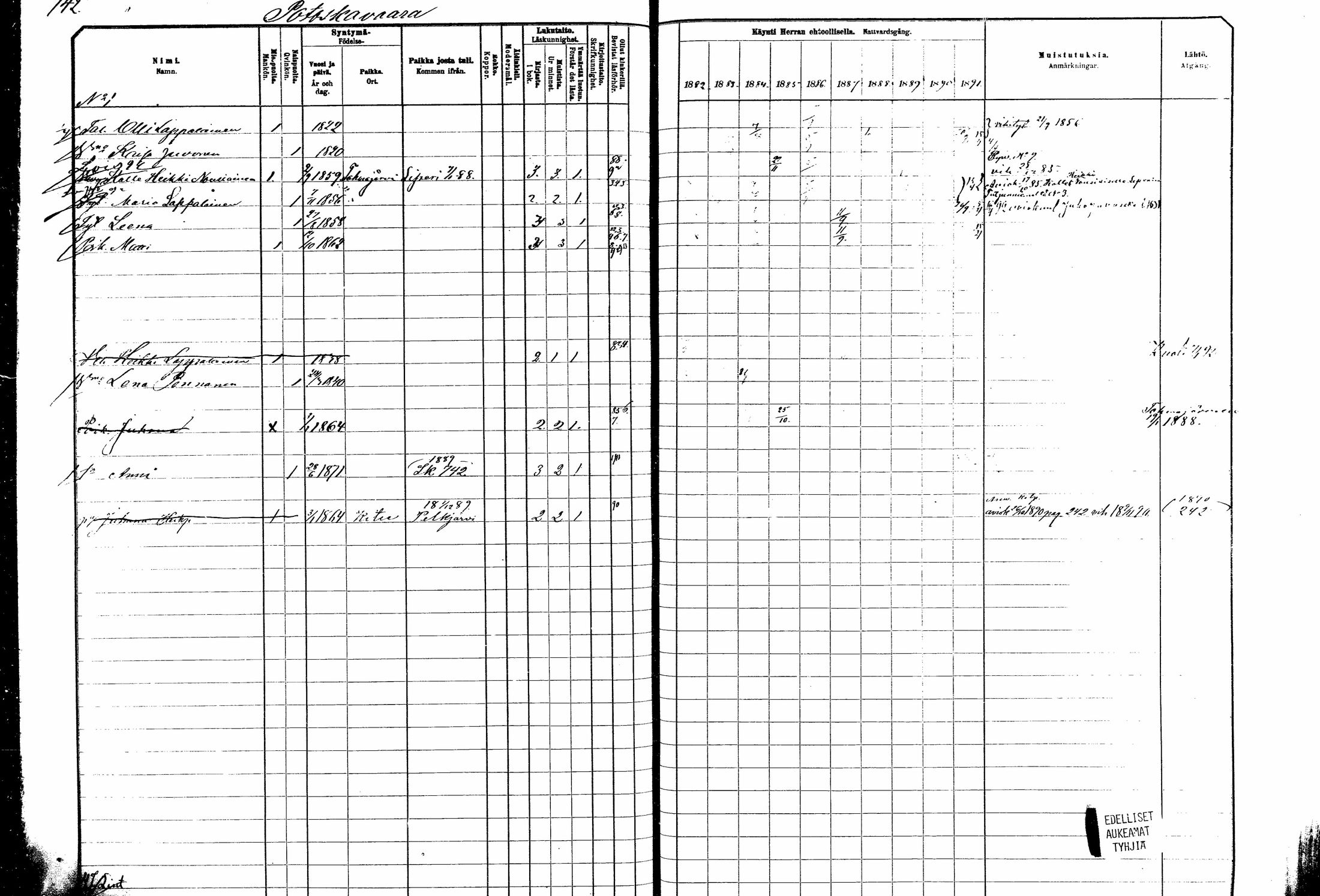 [ ../kirjat/Kirkonkirjat/kitee/rippikirja_1882-1890_mko50-63/kuvat/185.jpg ]