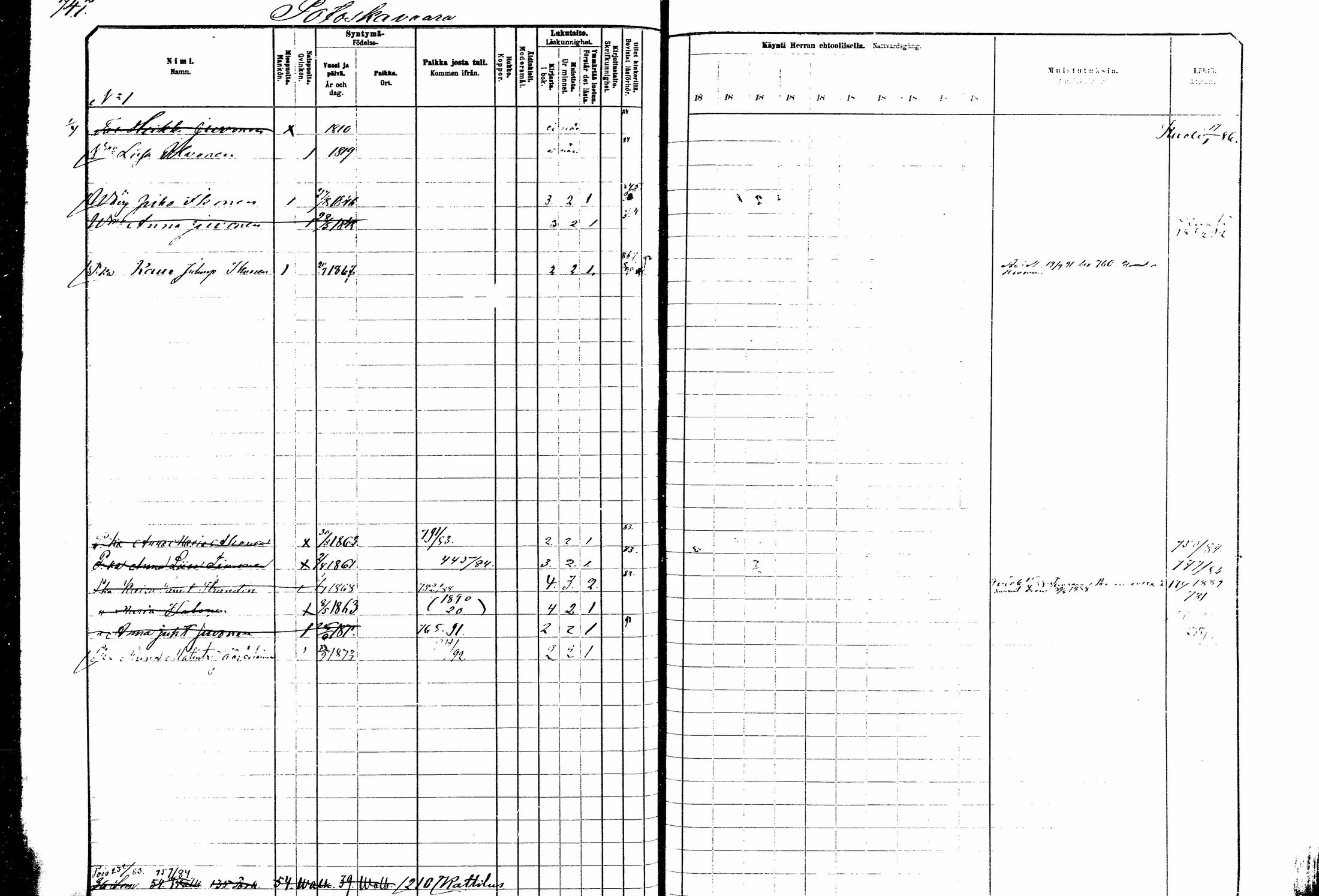 [ ../kirjat/Kirkonkirjat/kitee/rippikirja_1882-1890_mko50-63/kuvat/188.jpg ]
