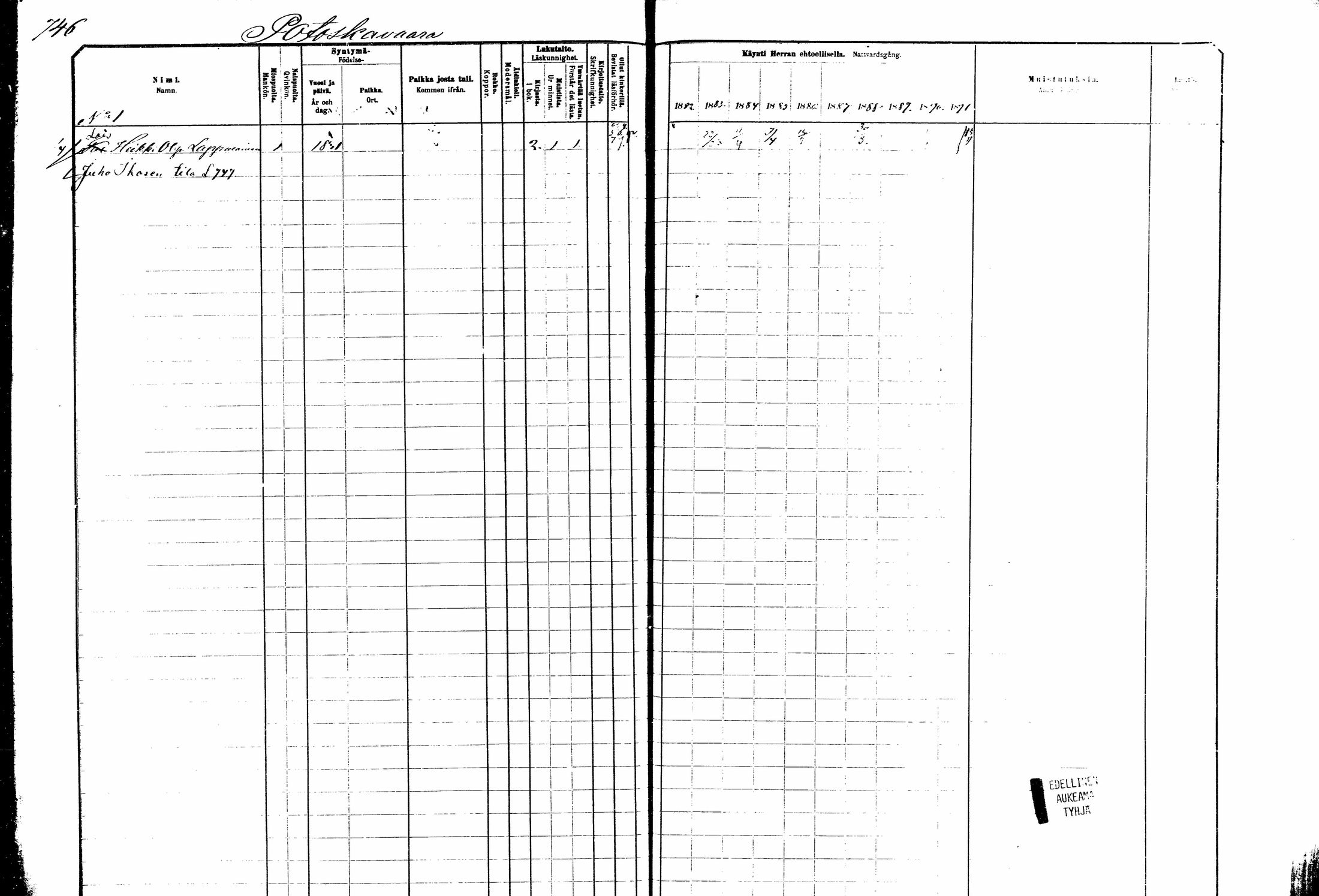 [ ../kirjat/Kirkonkirjat/kitee/rippikirja_1882-1890_mko50-63/kuvat/193.jpg ]