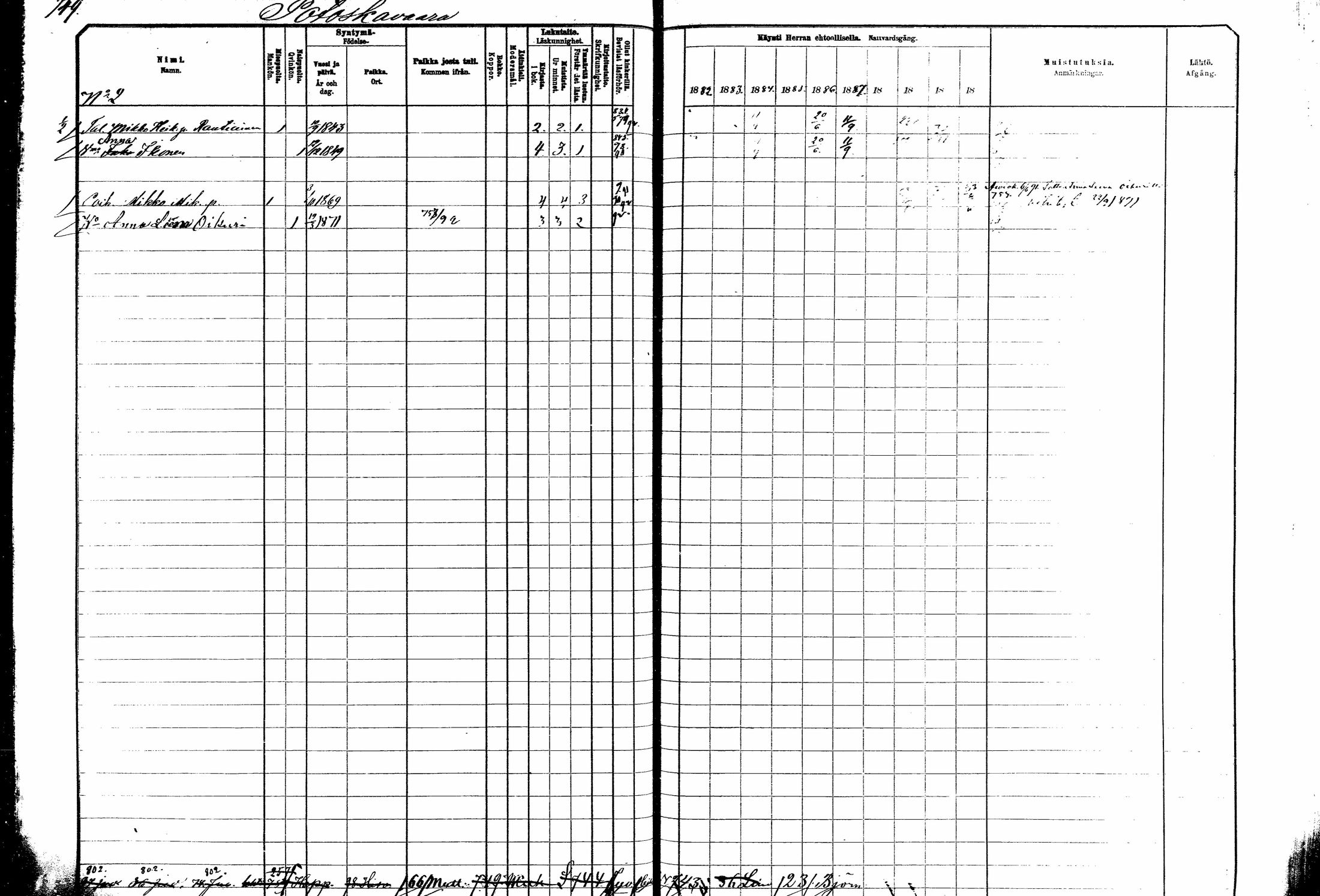 [ ../kirjat/Kirkonkirjat/kitee/rippikirja_1882-1890_mko50-63/kuvat/196.jpg ]