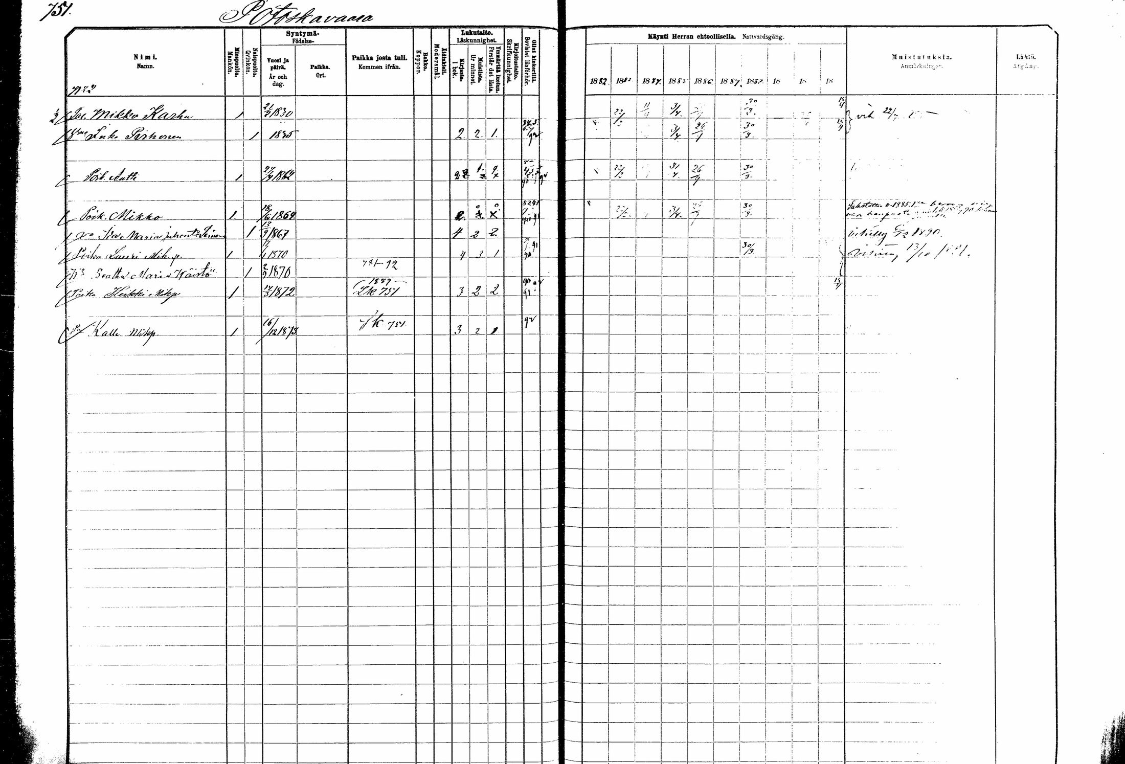 [ ../kirjat/Kirkonkirjat/kitee/rippikirja_1882-1890_mko50-63/kuvat/198.jpg ]