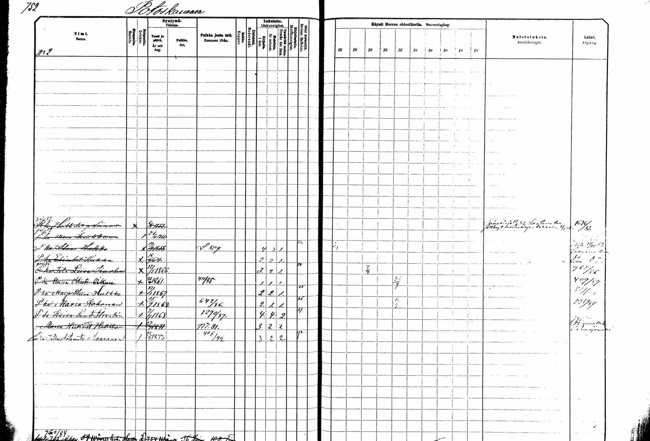 [ ../kirjat/Kirkonkirjat/kitee/rippikirja_1882-1890_mko50-63/kuvat/199.jpg ]