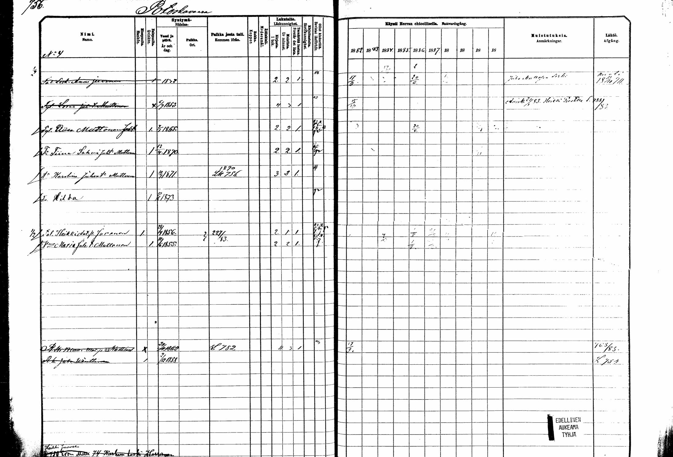 [ ../kirjat/Kirkonkirjat/kitee/rippikirja_1882-1890_mko50-63/kuvat/202.jpg ]