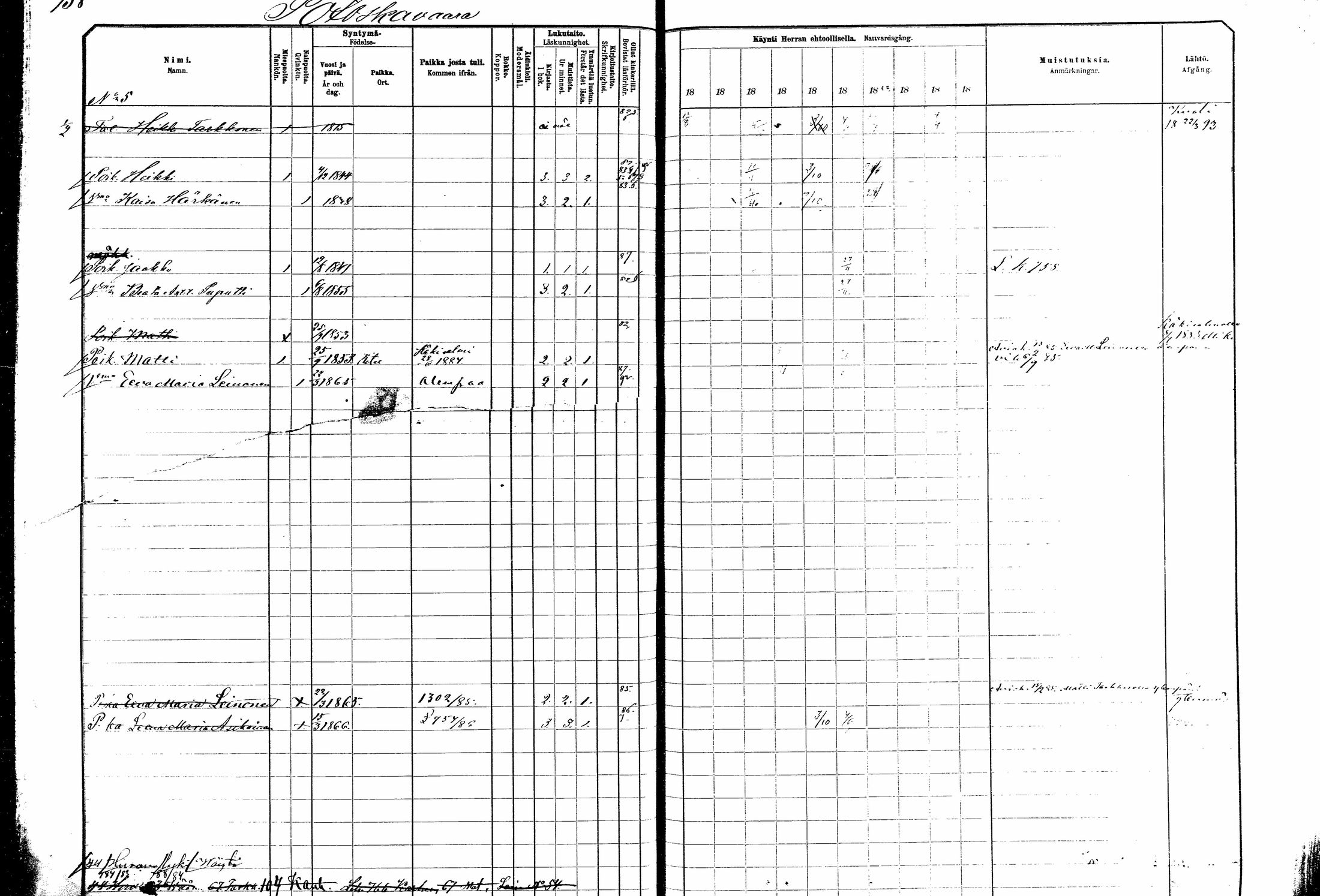 [ ../kirjat/Kirkonkirjat/kitee/rippikirja_1882-1890_mko50-63/kuvat/204.jpg ]
