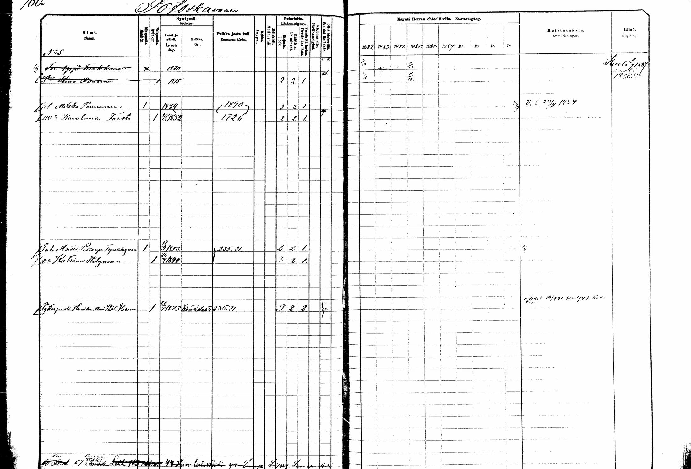[ ../kirjat/Kirkonkirjat/kitee/rippikirja_1882-1890_mko50-63/kuvat/206.jpg ]