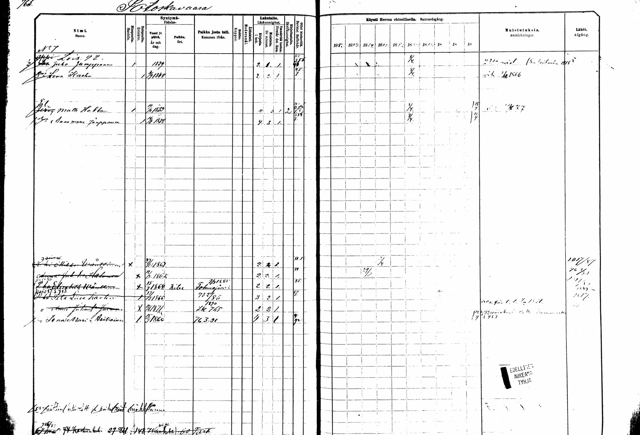 [ ../kirjat/Kirkonkirjat/kitee/rippikirja_1882-1890_mko50-63/kuvat/210.jpg ]