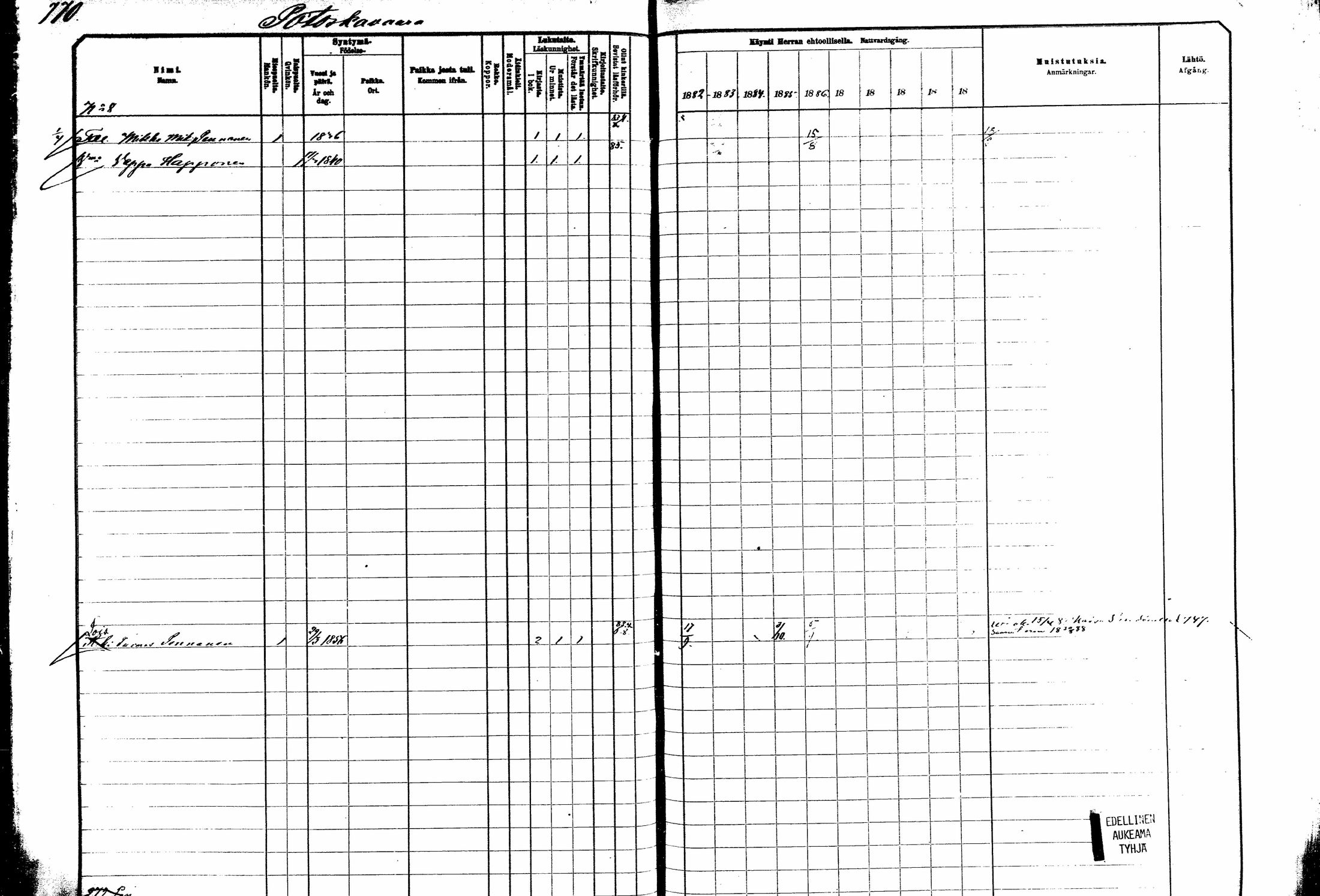 [ ../kirjat/Kirkonkirjat/kitee/rippikirja_1882-1890_mko50-63/kuvat/214.jpg ]