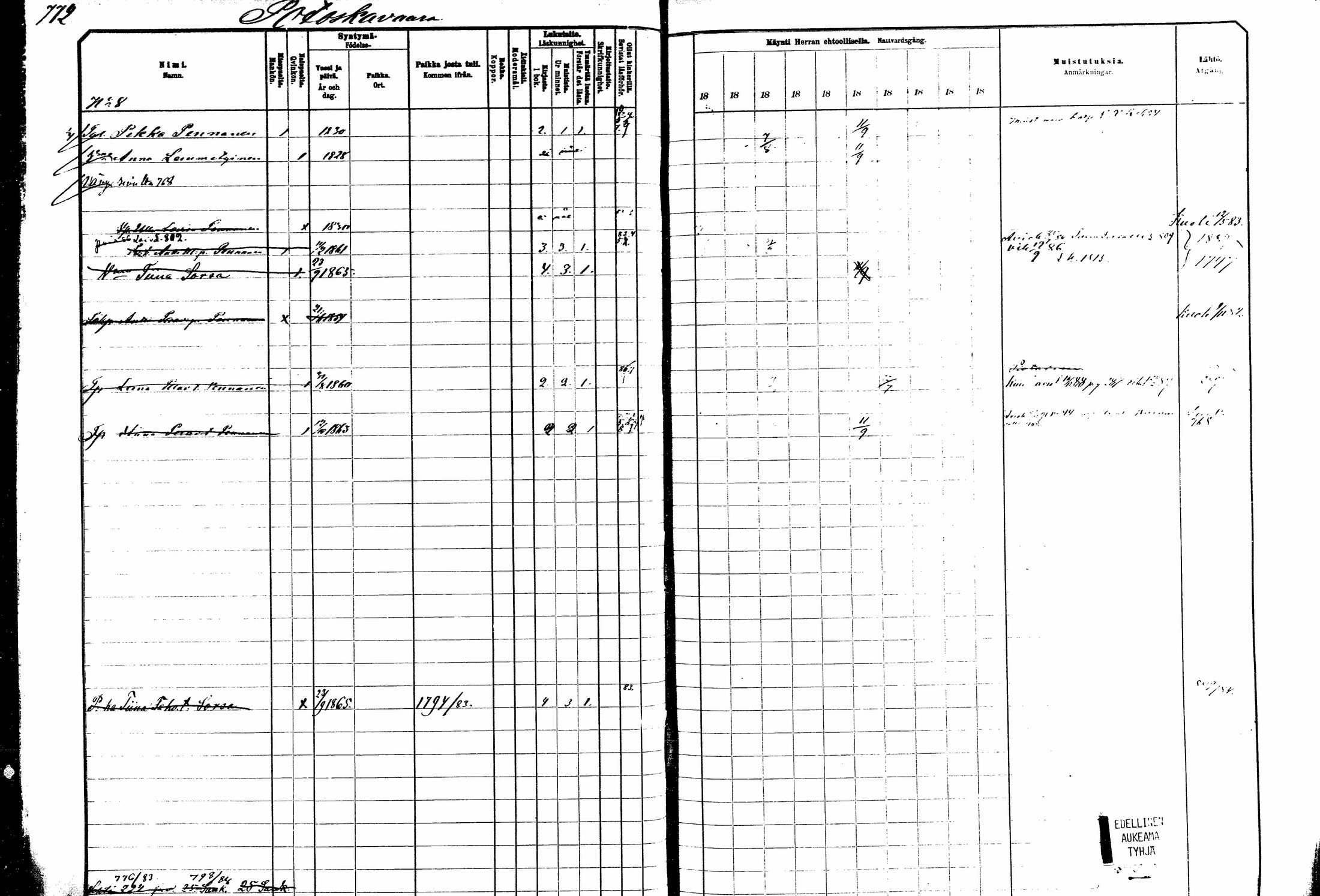 [ ../kirjat/Kirkonkirjat/kitee/rippikirja_1882-1890_mko50-63/kuvat/215.jpg ]