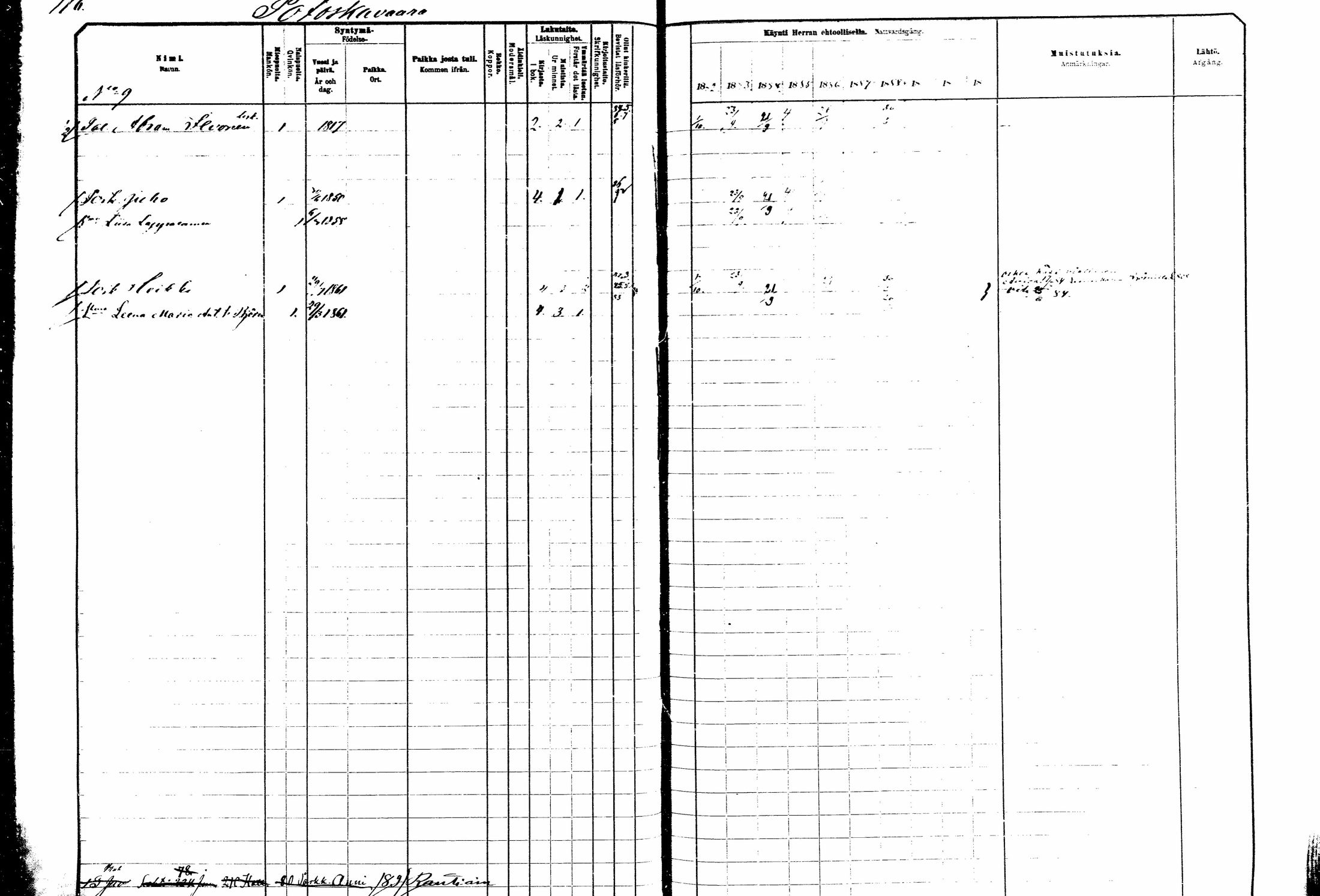 [ ../kirjat/Kirkonkirjat/kitee/rippikirja_1882-1890_mko50-63/kuvat/218.jpg ]