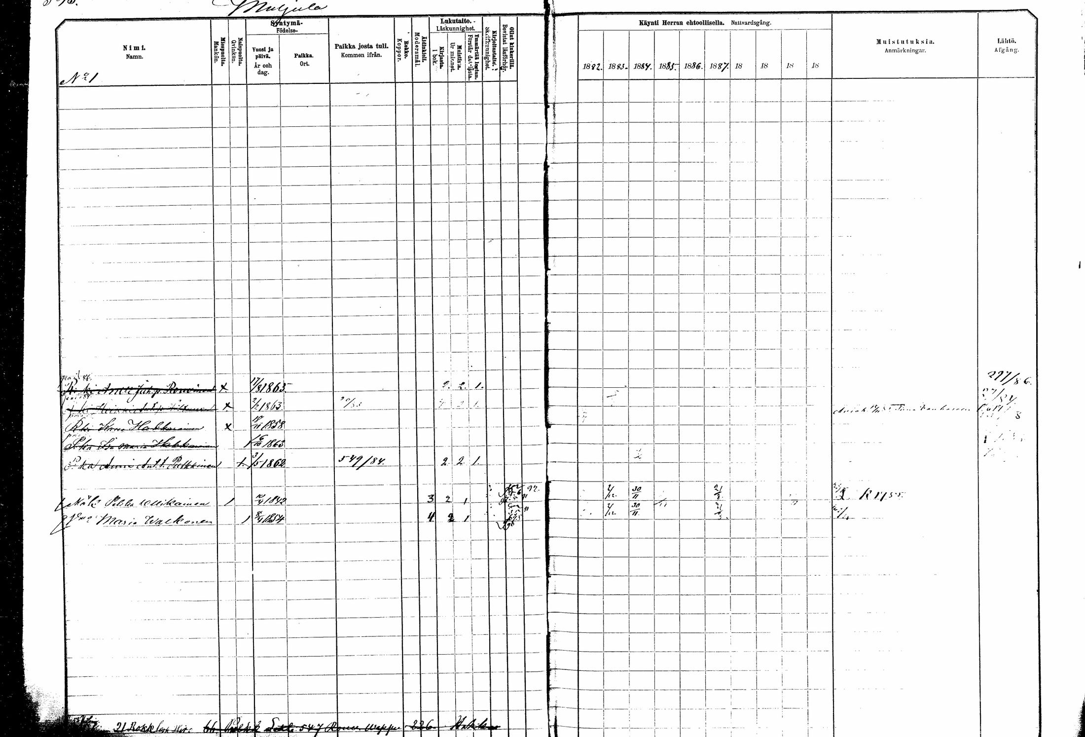 [ ../kirjat/Kirkonkirjat/kitee/rippikirja_1882-1890_mko50-63/kuvat/22.jpg ]