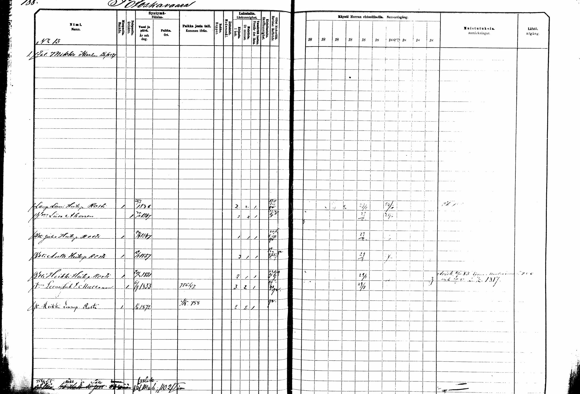 [ ../kirjat/Kirkonkirjat/kitee/rippikirja_1882-1890_mko50-63/kuvat/228.jpg ]