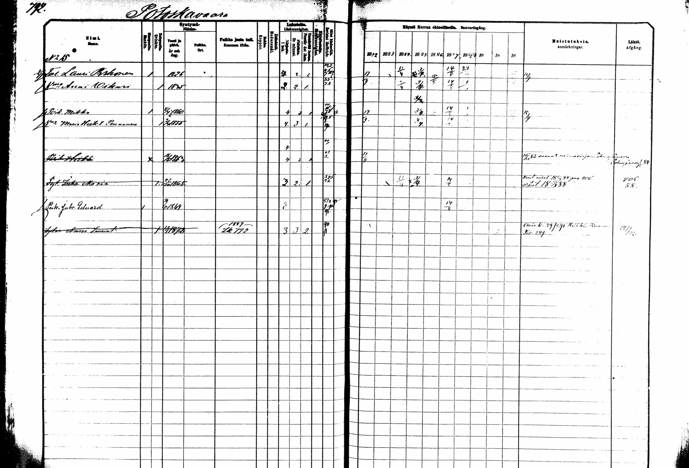 [ ../kirjat/Kirkonkirjat/kitee/rippikirja_1882-1890_mko50-63/kuvat/232.jpg ]