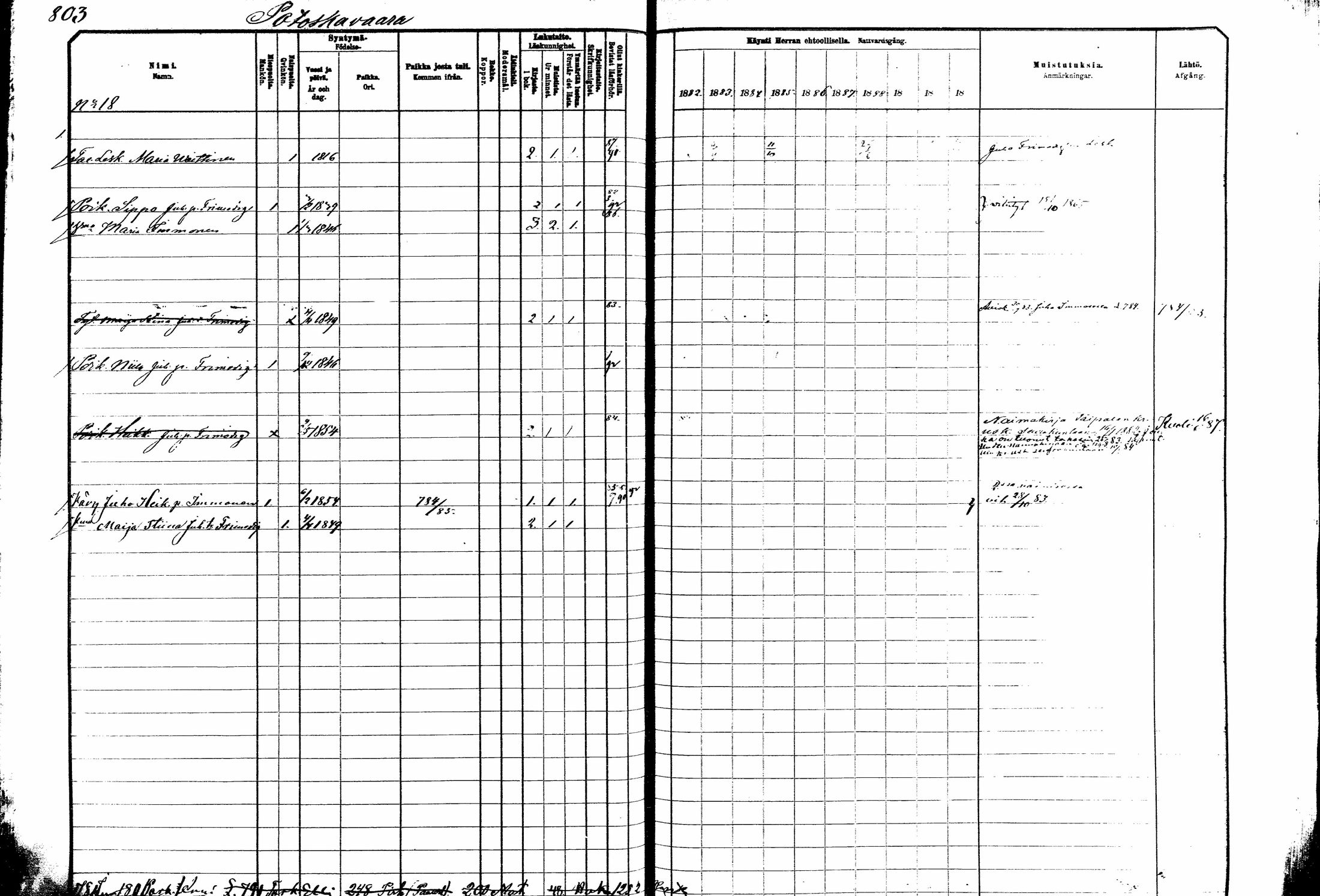 [ ../kirjat/Kirkonkirjat/kitee/rippikirja_1882-1890_mko50-63/kuvat/241.jpg ]