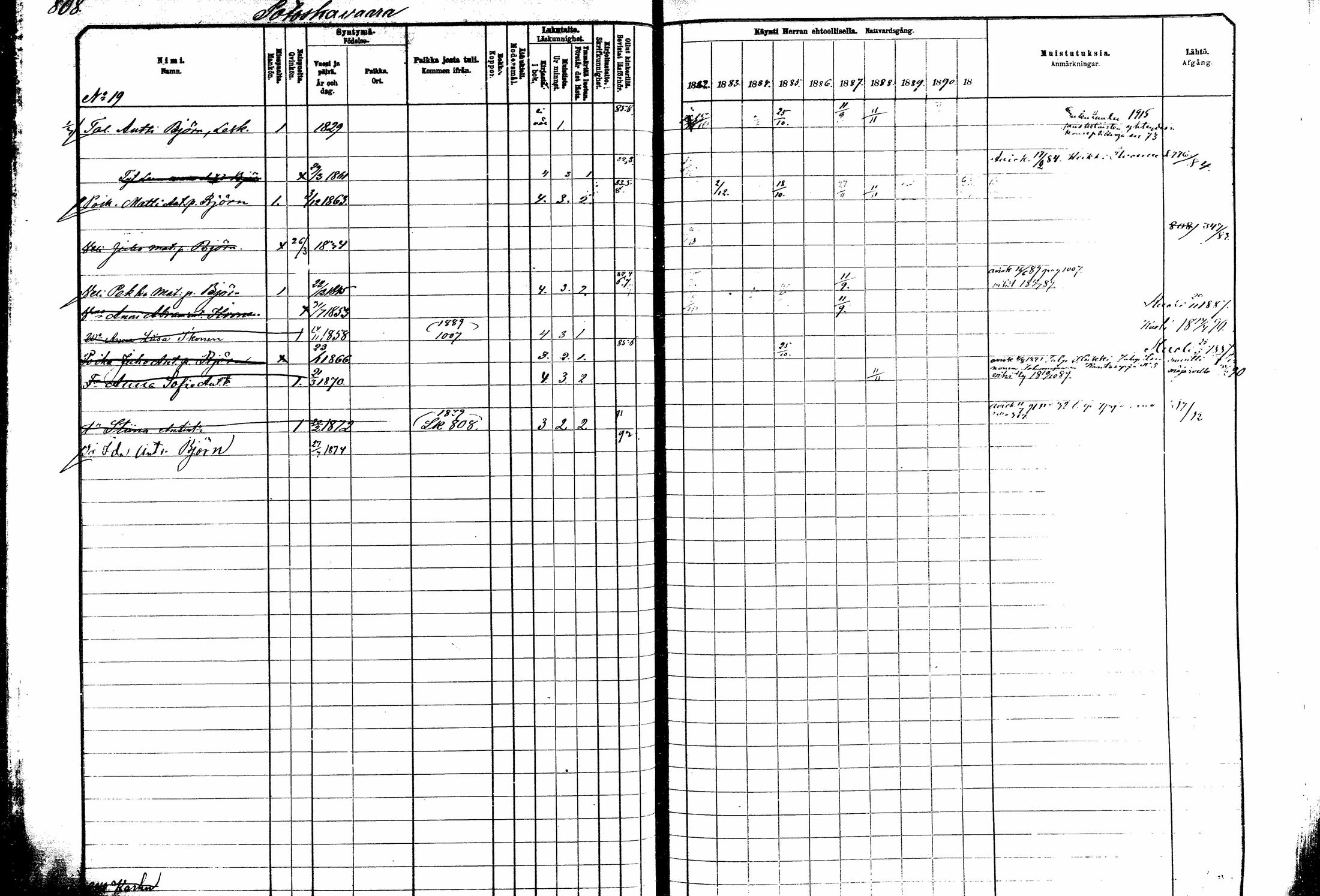 [ ../kirjat/Kirkonkirjat/kitee/rippikirja_1882-1890_mko50-63/kuvat/245.jpg ]