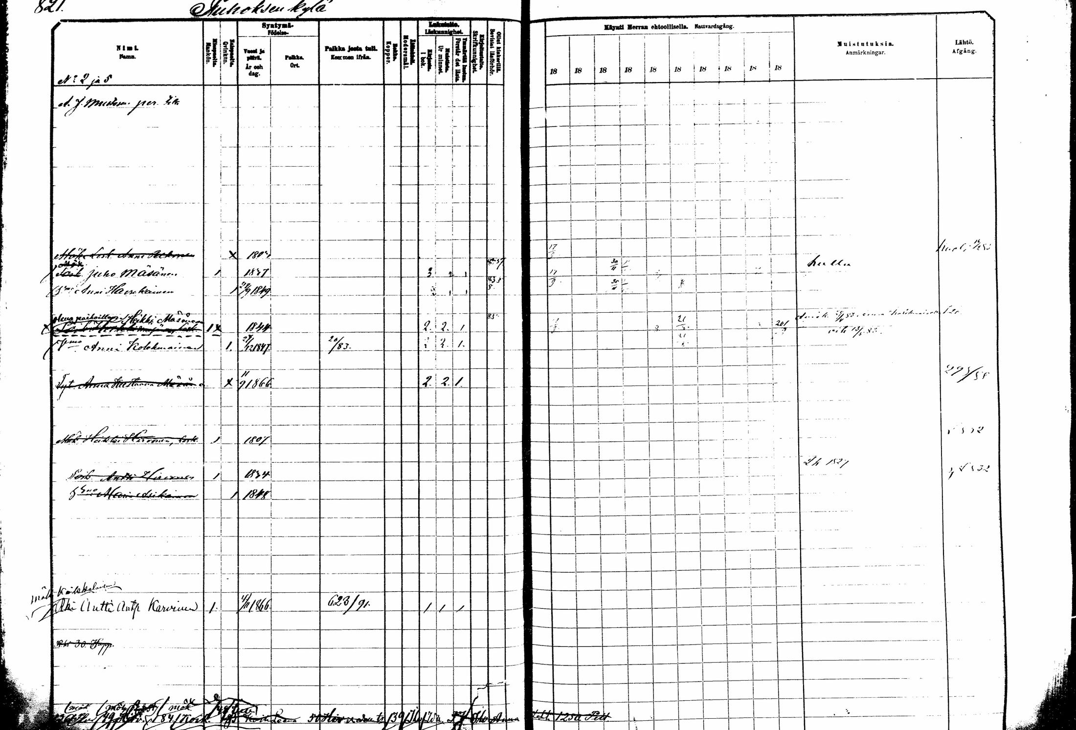 [ ../kirjat/Kirkonkirjat/kitee/rippikirja_1882-1890_mko50-63/kuvat/252.jpg ]