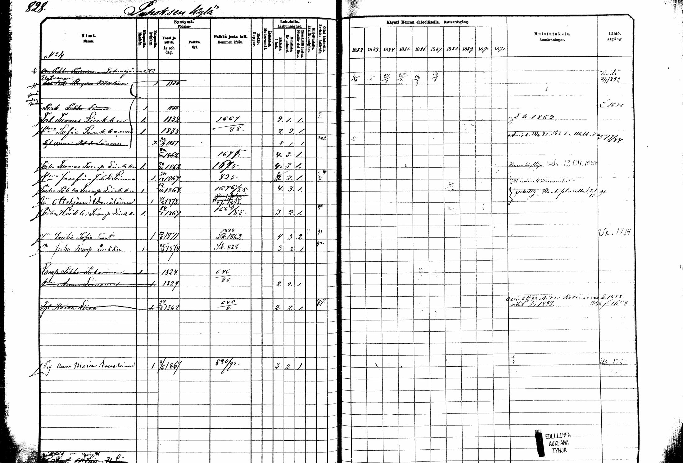[ ../kirjat/Kirkonkirjat/kitee/rippikirja_1882-1890_mko50-63/kuvat/257.jpg ]