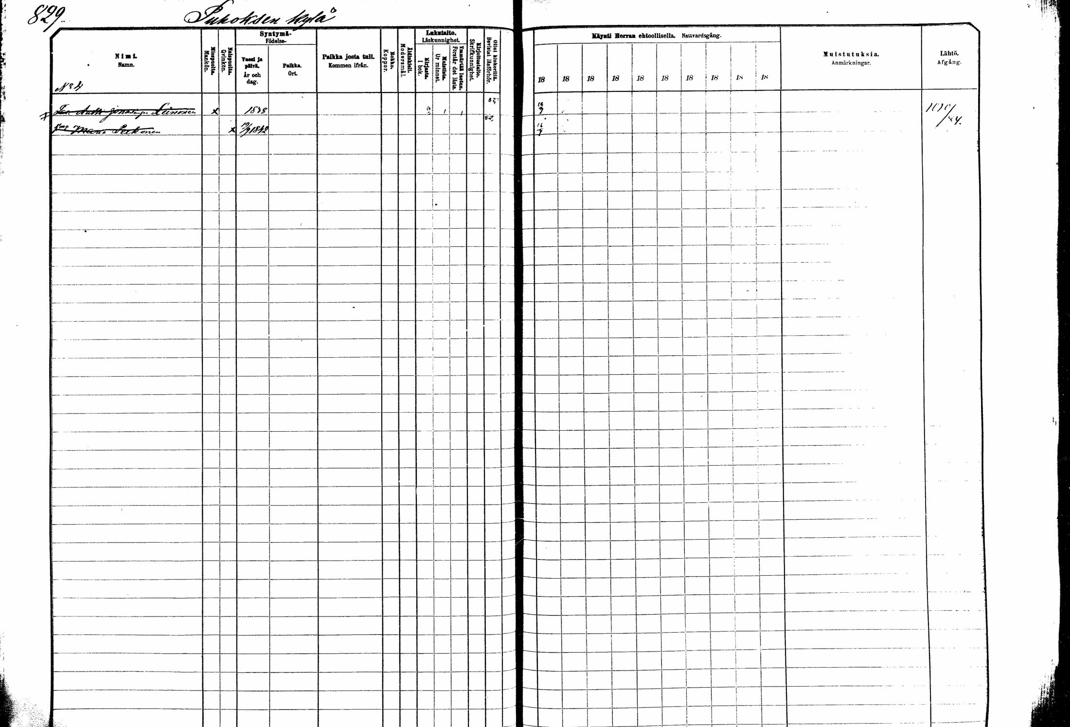 [ ../kirjat/Kirkonkirjat/kitee/rippikirja_1882-1890_mko50-63/kuvat/258.jpg ]
