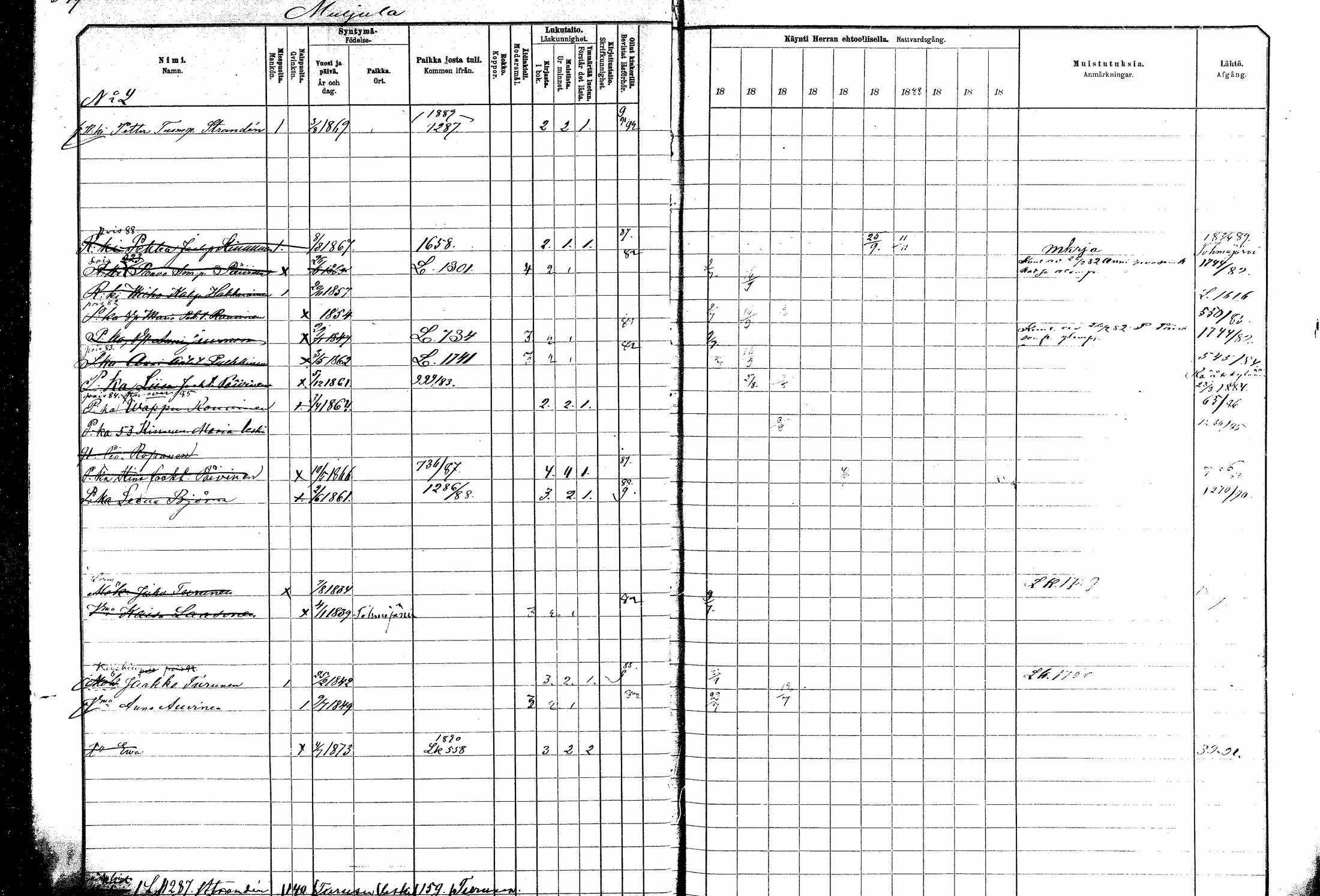 [ ../kirjat/Kirkonkirjat/kitee/rippikirja_1882-1890_mko50-63/kuvat/26.jpg ]