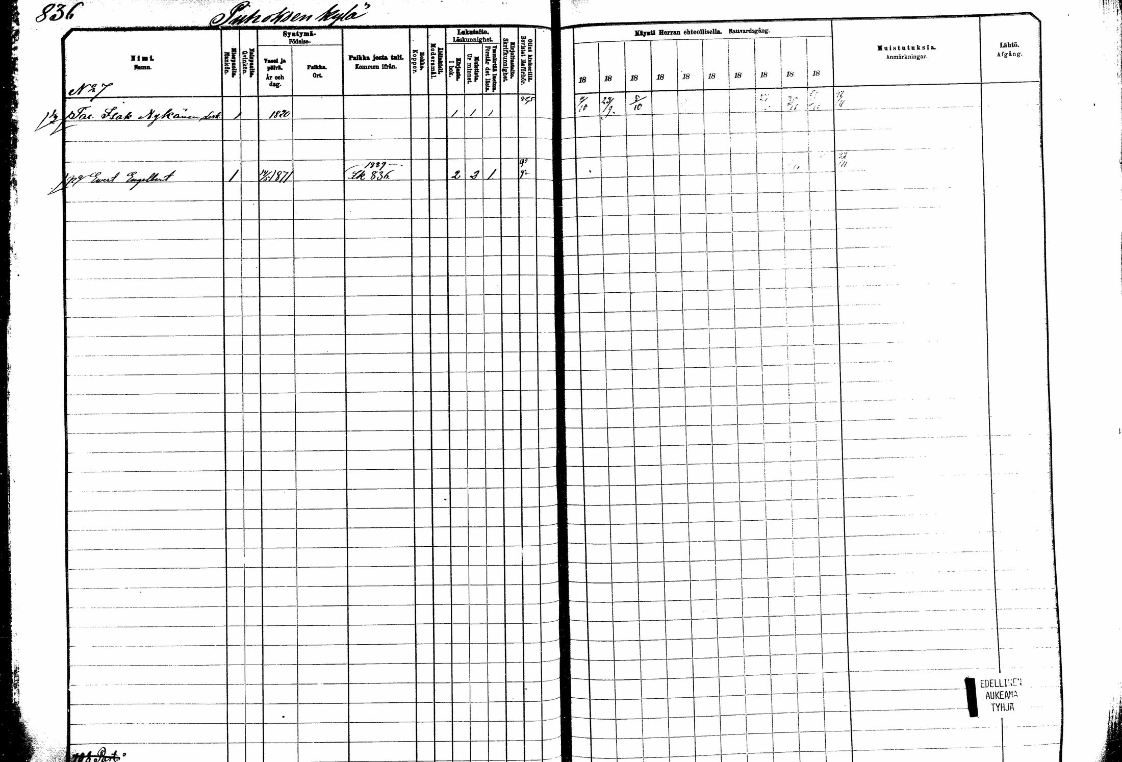 [ ../kirjat/Kirkonkirjat/kitee/rippikirja_1882-1890_mko50-63/kuvat/263.jpg ]