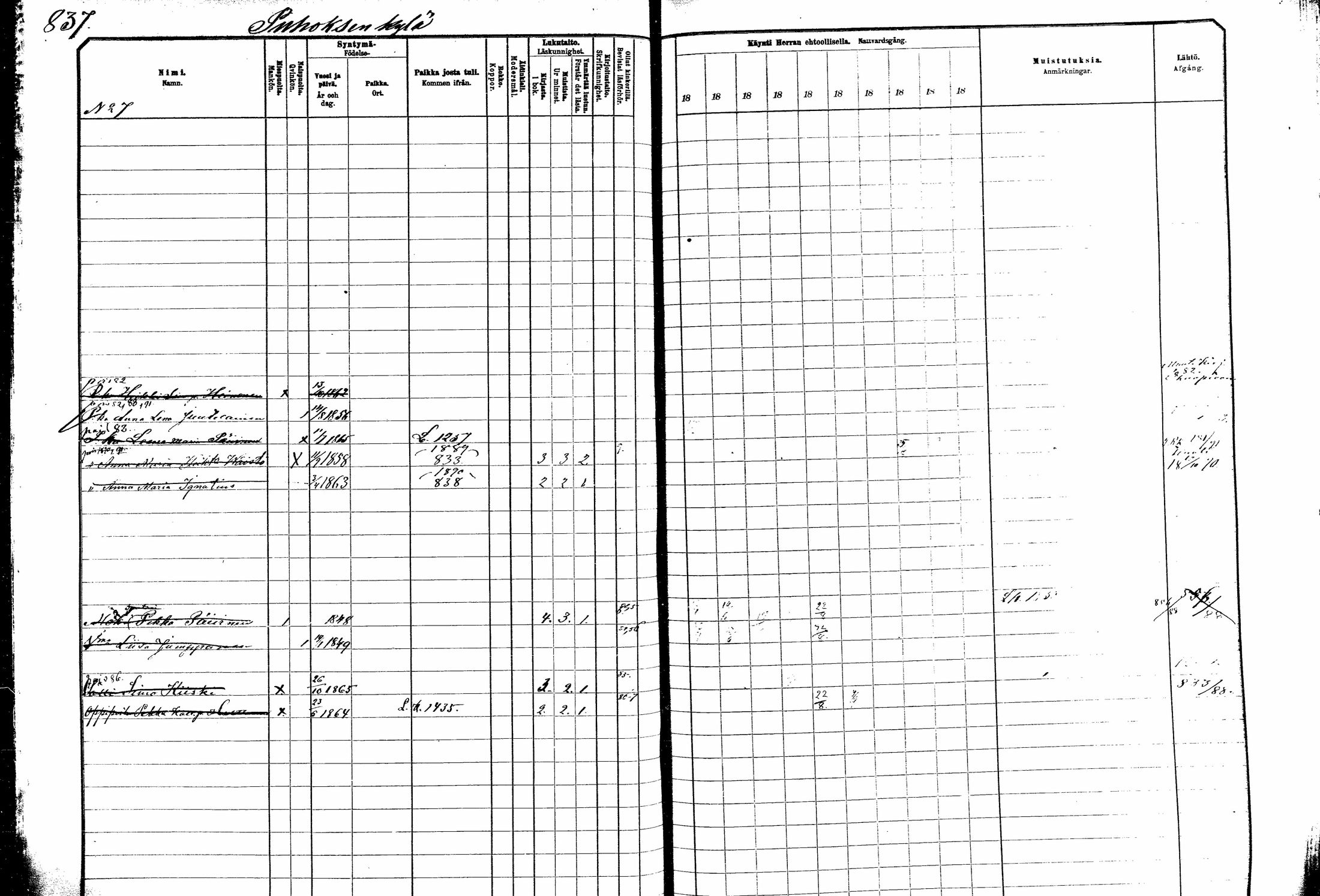[ ../kirjat/Kirkonkirjat/kitee/rippikirja_1882-1890_mko50-63/kuvat/264.jpg ]