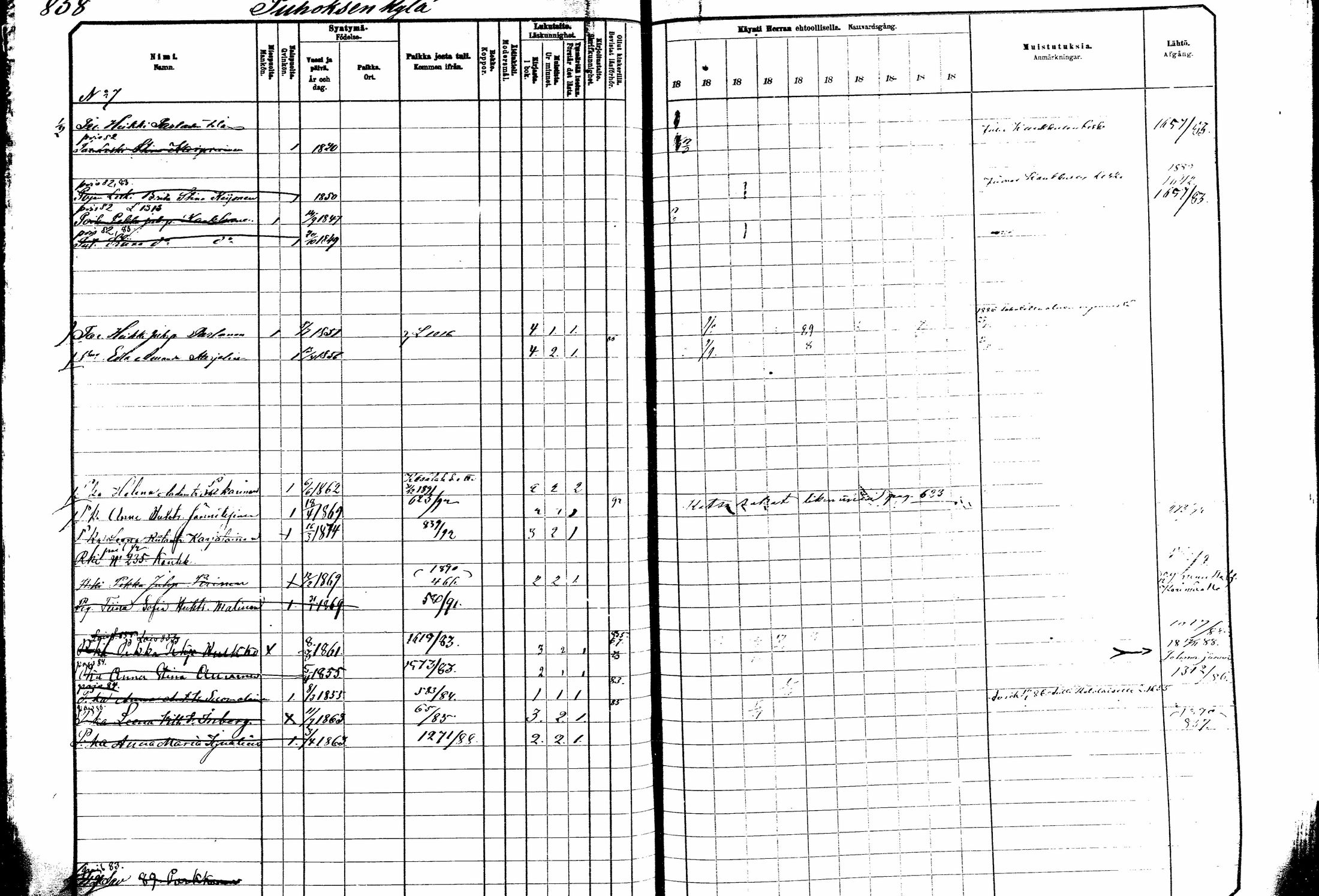[ ../kirjat/Kirkonkirjat/kitee/rippikirja_1882-1890_mko50-63/kuvat/265.jpg ]