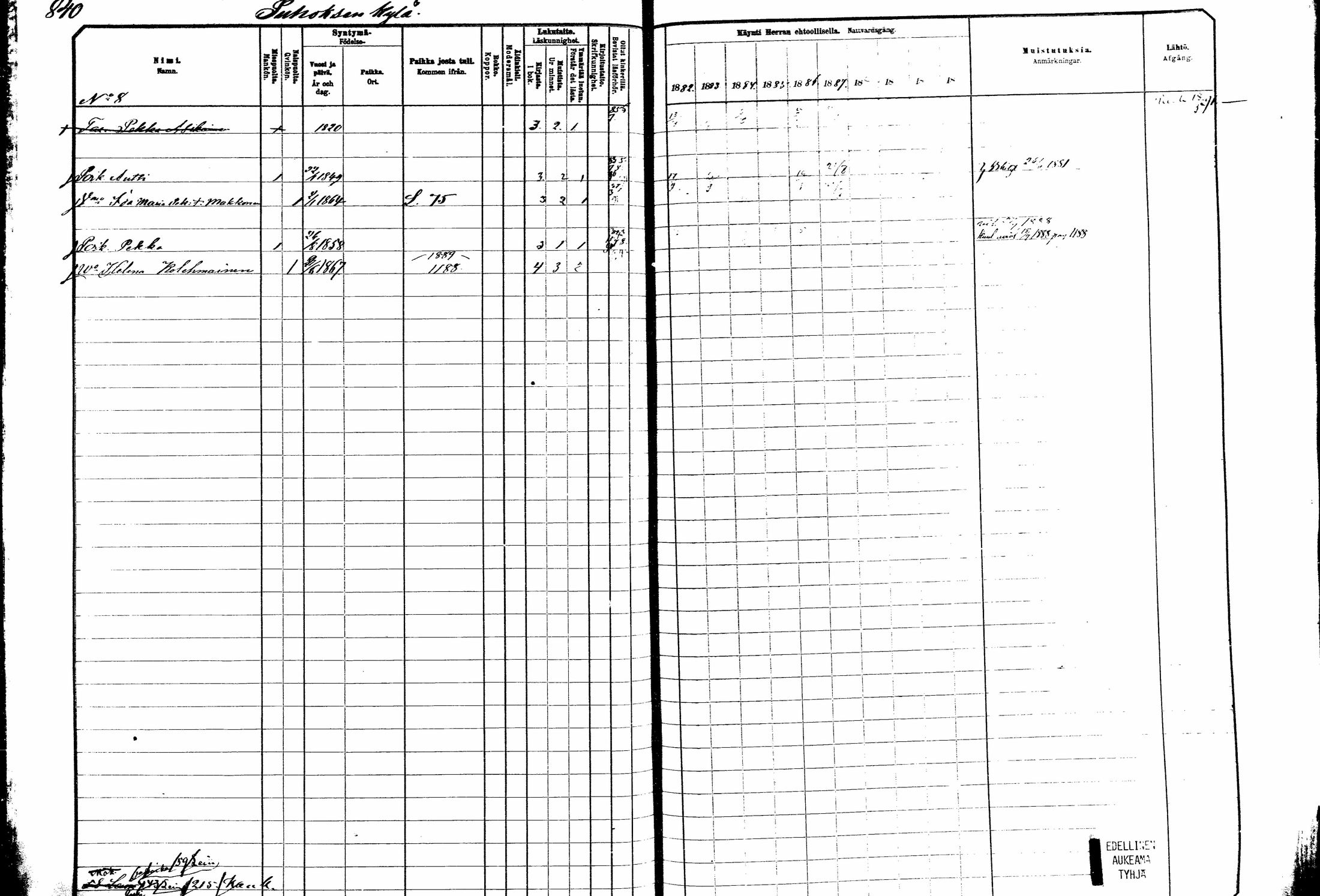 [ ../kirjat/Kirkonkirjat/kitee/rippikirja_1882-1890_mko50-63/kuvat/266.jpg ]